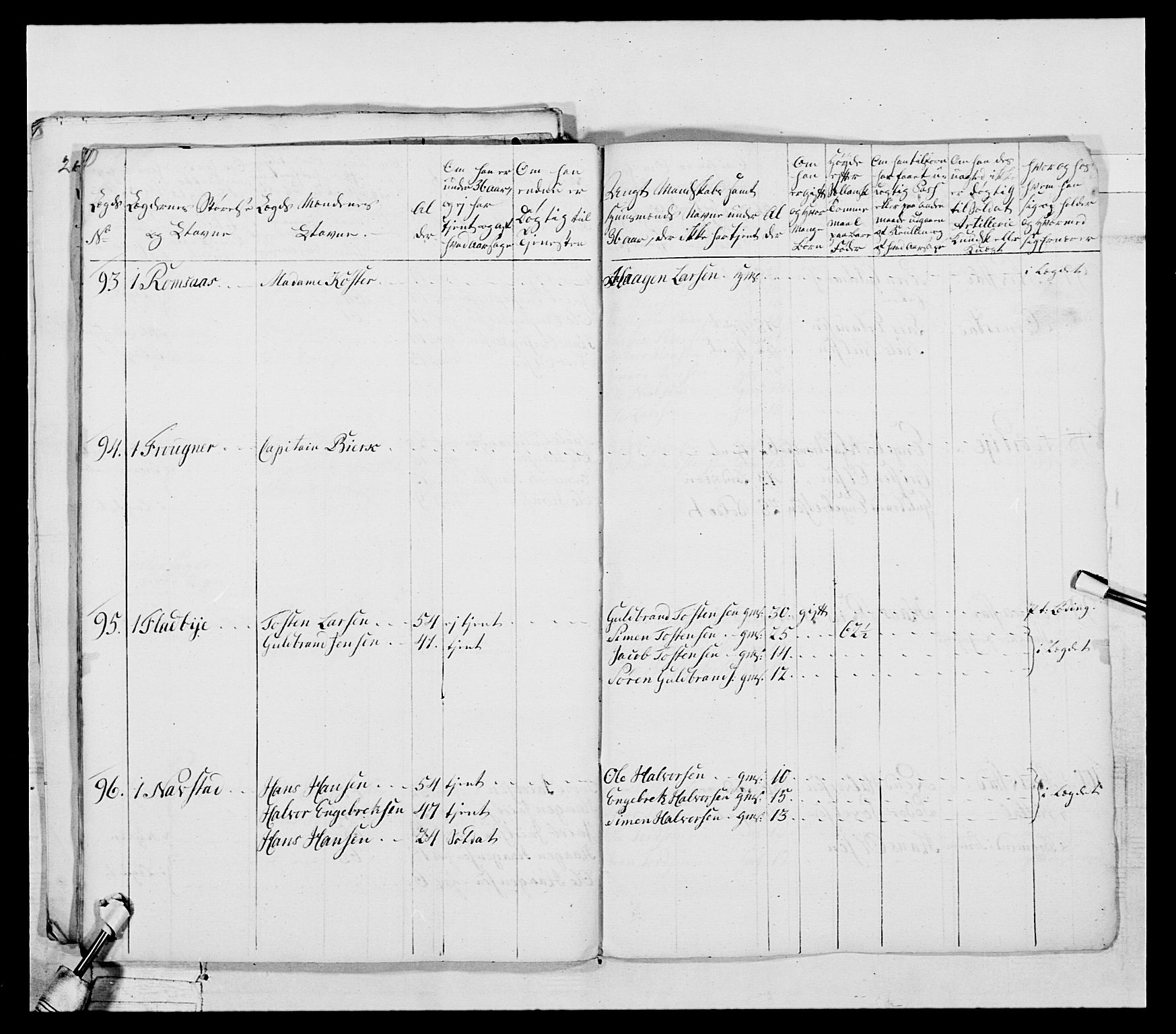 Generalitets- og kommissariatskollegiet, Det kongelige norske kommissariatskollegium, RA/EA-5420/E/Eh/L0043a: 2. Akershusiske nasjonale infanteriregiment, 1767-1778, s. 201