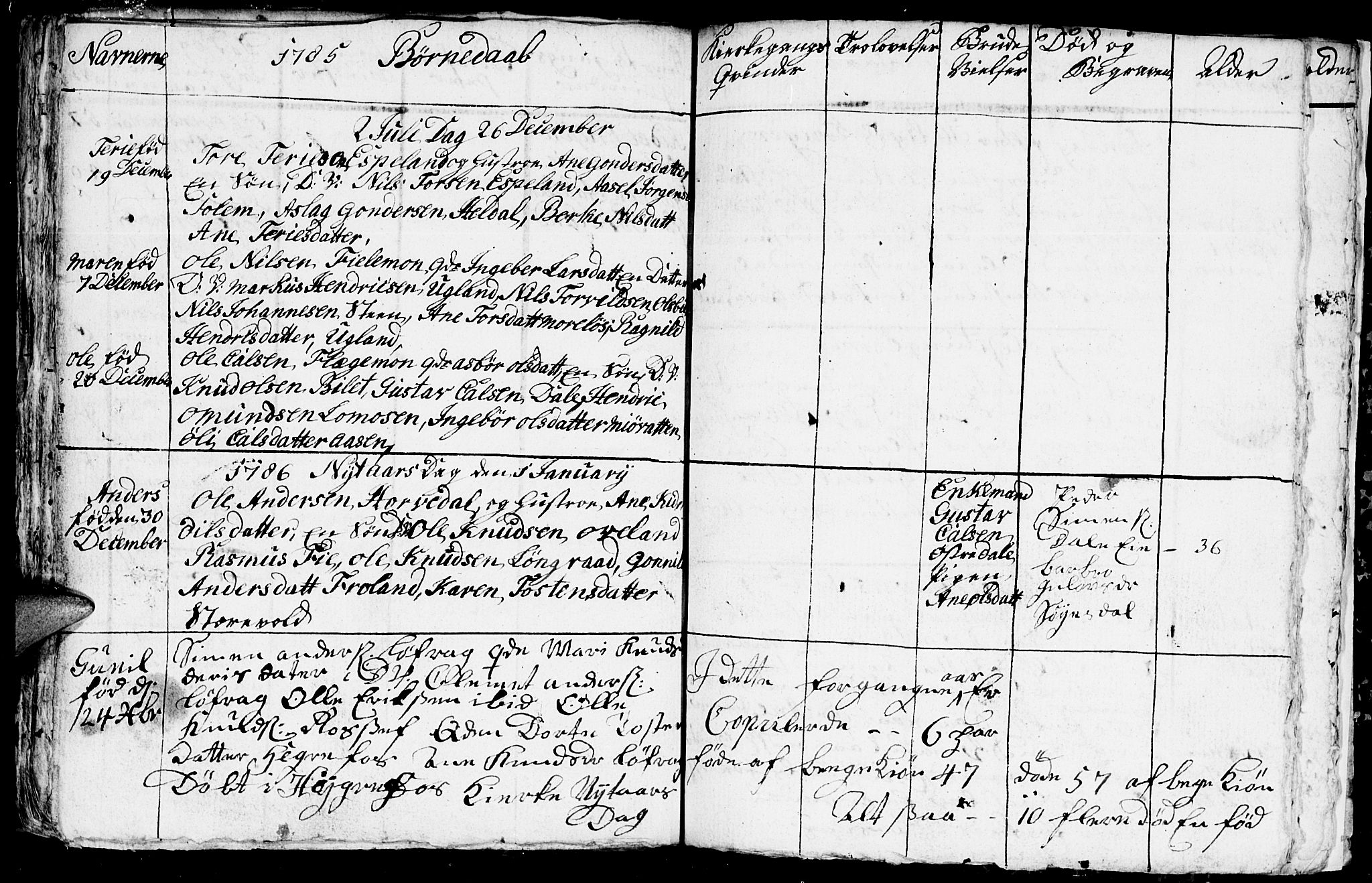 Froland sokneprestkontor, SAK/1111-0013/F/Fb/L0004: Klokkerbok nr. B 4, 1776-1786, s. 100