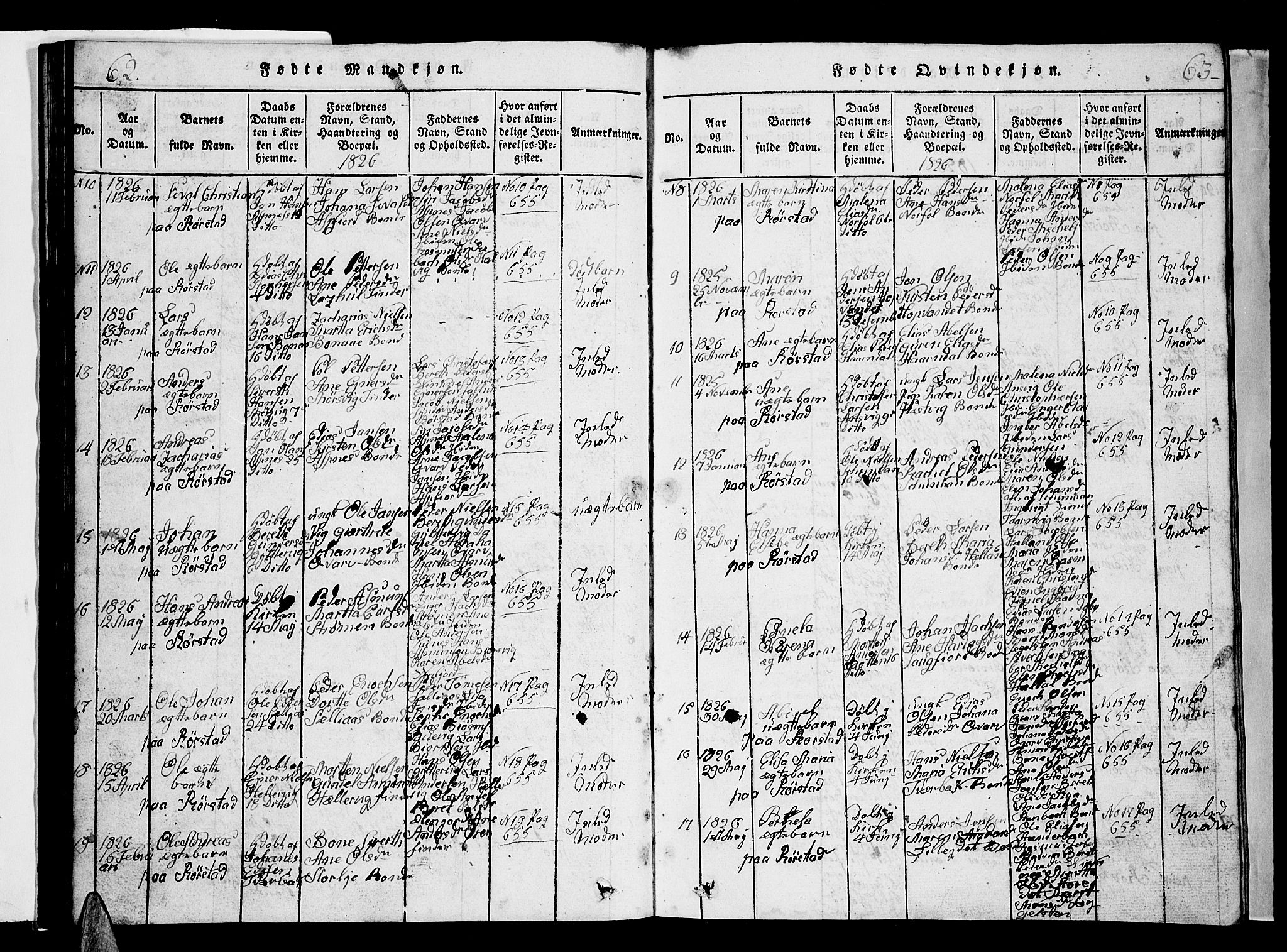 Ministerialprotokoller, klokkerbøker og fødselsregistre - Nordland, AV/SAT-A-1459/853/L0773: Klokkerbok nr. 853C01, 1821-1859, s. 62-63