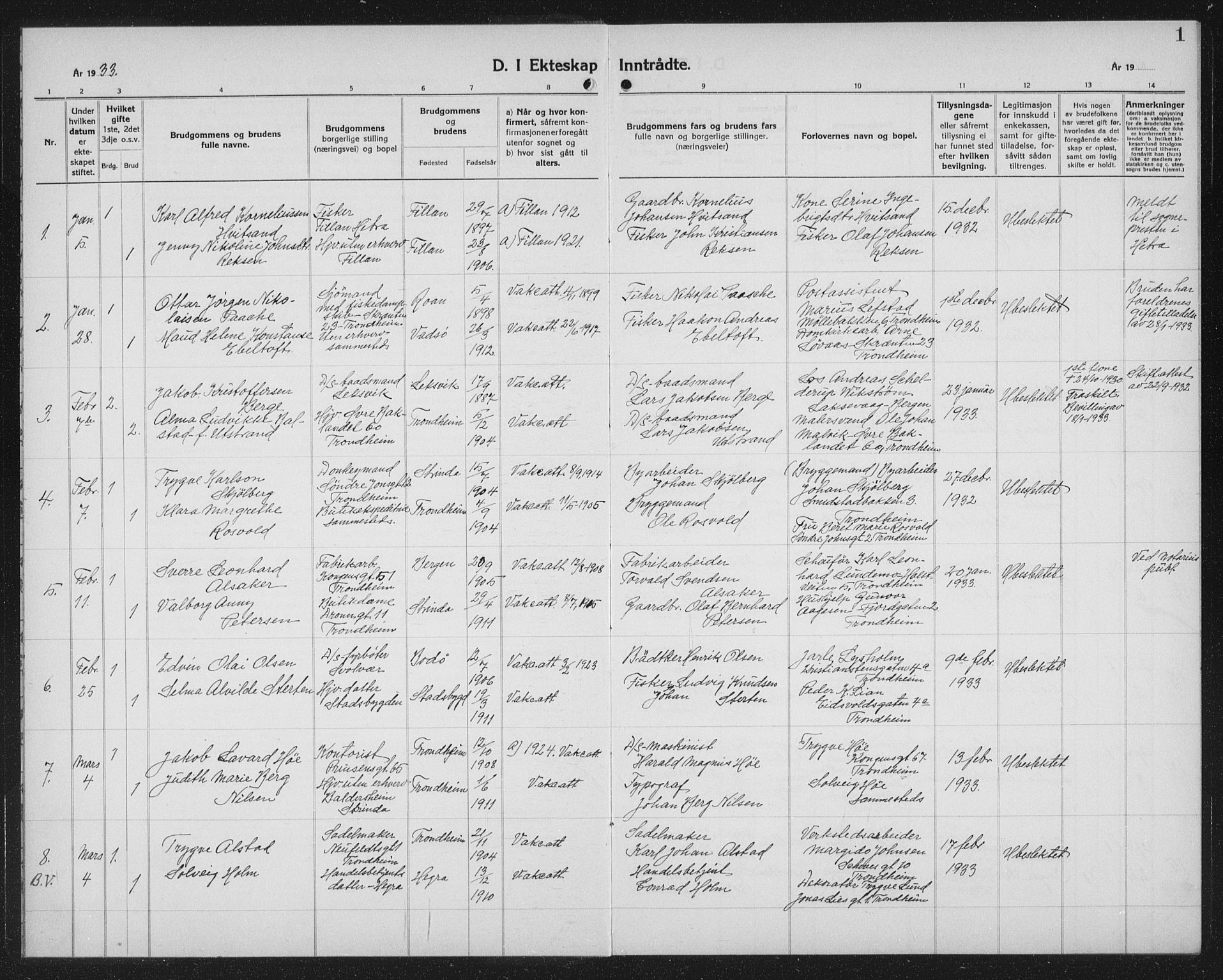 Ministerialprotokoller, klokkerbøker og fødselsregistre - Sør-Trøndelag, AV/SAT-A-1456/602/L0152: Klokkerbok nr. 602C20, 1933-1940, s. 1