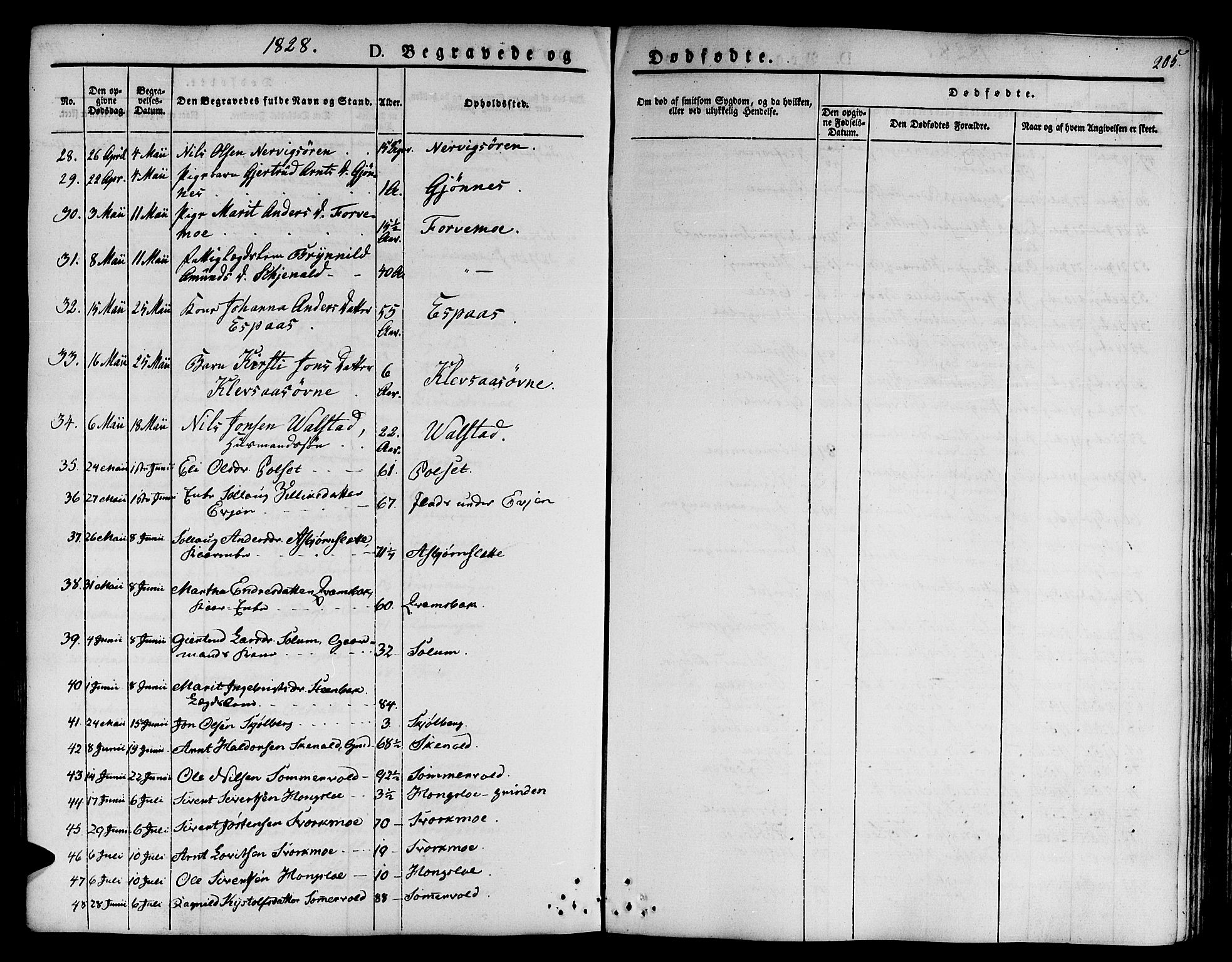 Ministerialprotokoller, klokkerbøker og fødselsregistre - Sør-Trøndelag, SAT/A-1456/668/L0804: Ministerialbok nr. 668A04, 1826-1839, s. 205