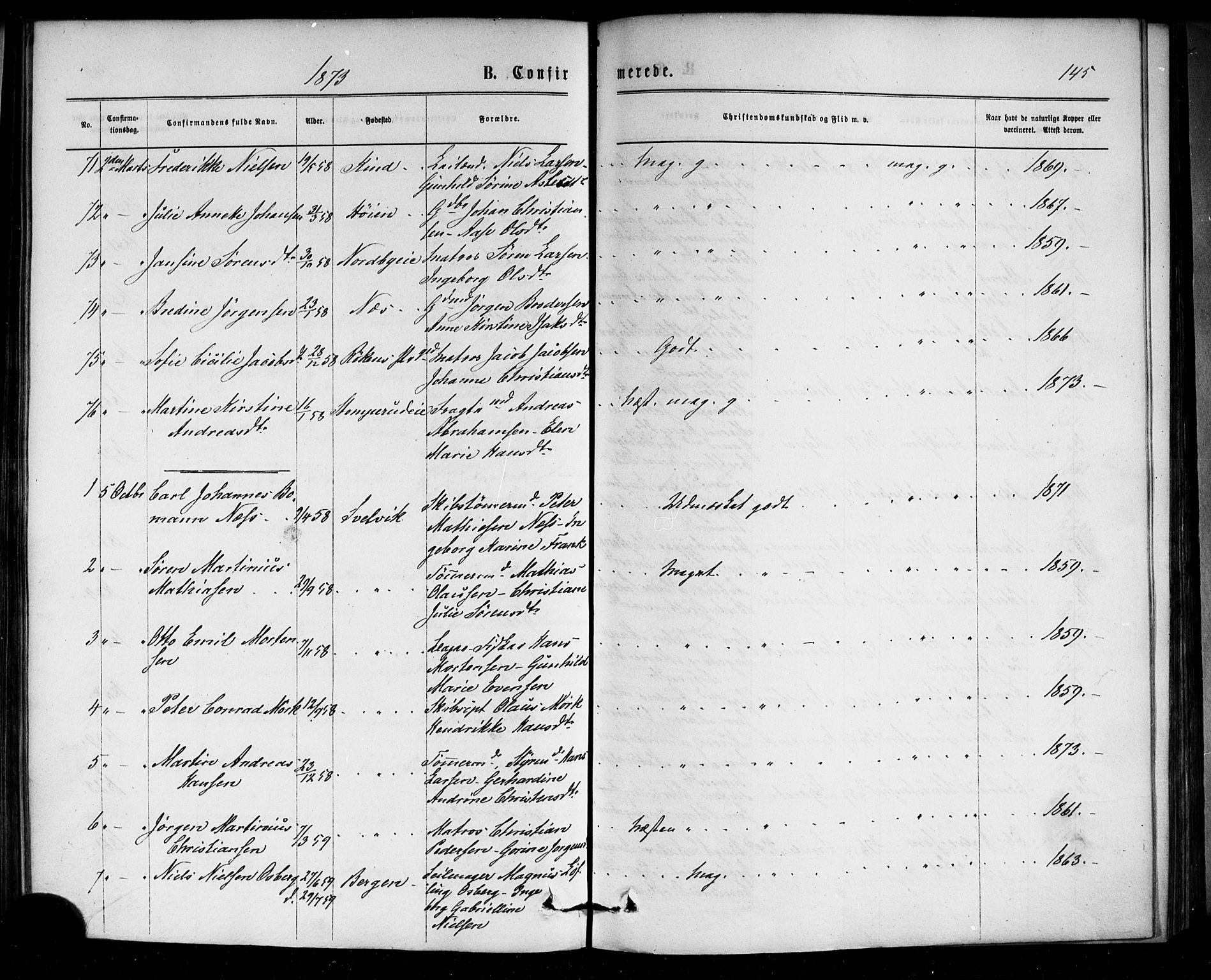 Strømm kirkebøker, AV/SAKO-A-322/F/Fa/L0002: Ministerialbok nr. I 2, 1870-1877, s. 145