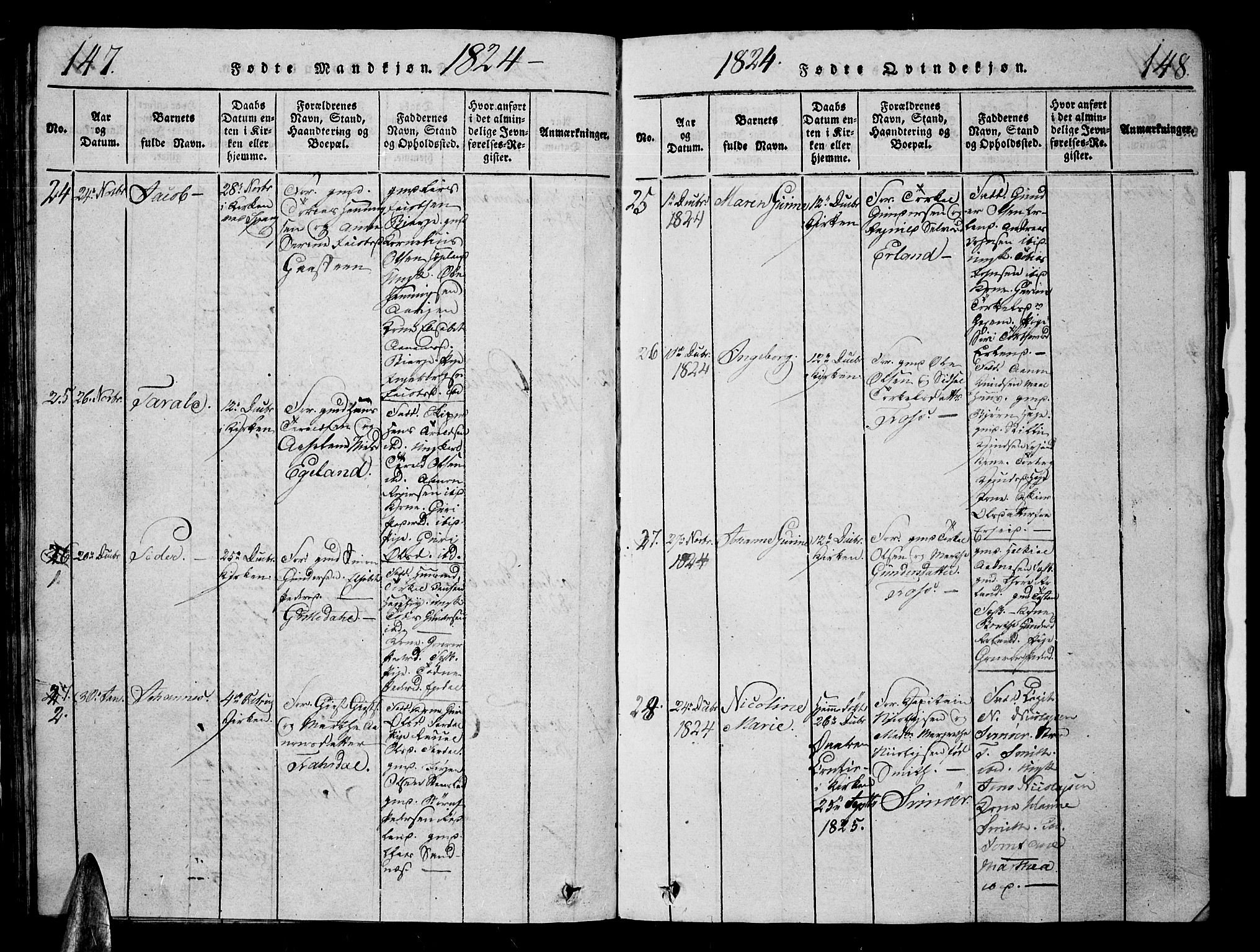 Sør-Audnedal sokneprestkontor, AV/SAK-1111-0039/F/Fb/Fbb/L0001: Klokkerbok nr. B 1, 1815-1827, s. 147-148