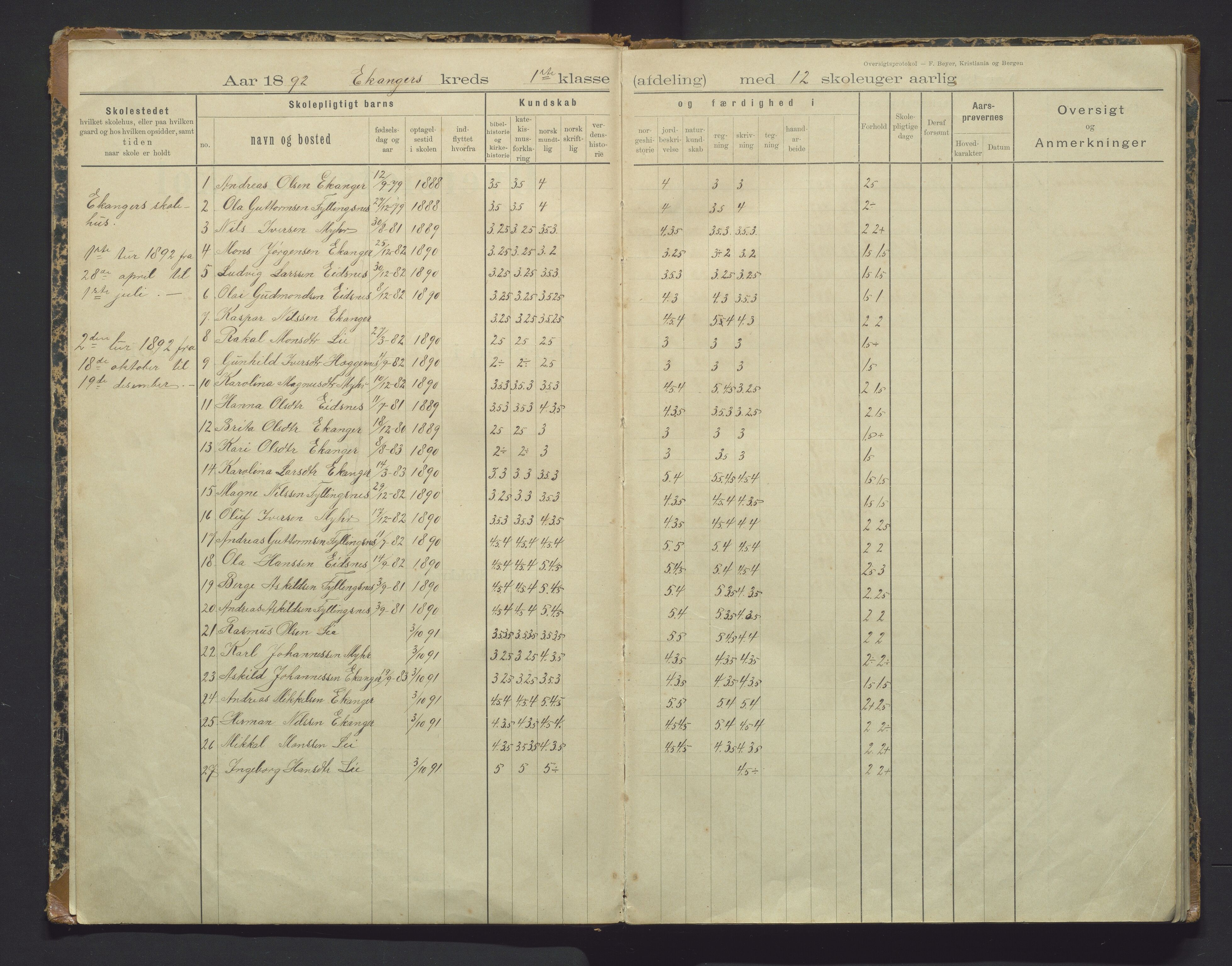 Hamre kommune. Barneskulane, IKAH/1254-231/F/Fb/L0003: Skuleprotokoll for læraren i Eikanger og Vassbygda , 1892-1919