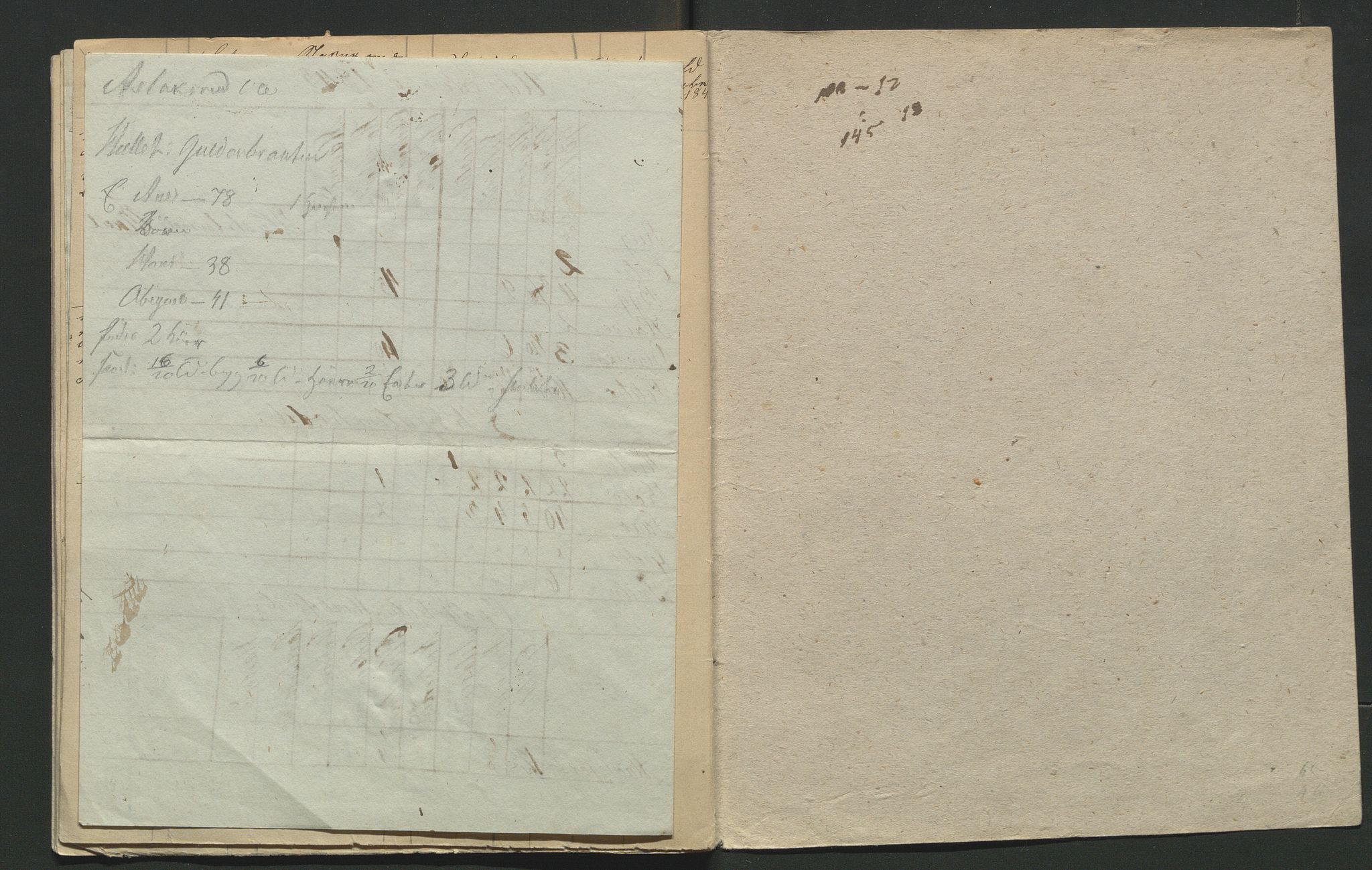 SAH, Lokaliasamlingen for Hedmark og Oppland fylker m.v.: Folketellingen 1845 for Jevnaker prestegjeld, 1845, s. 159