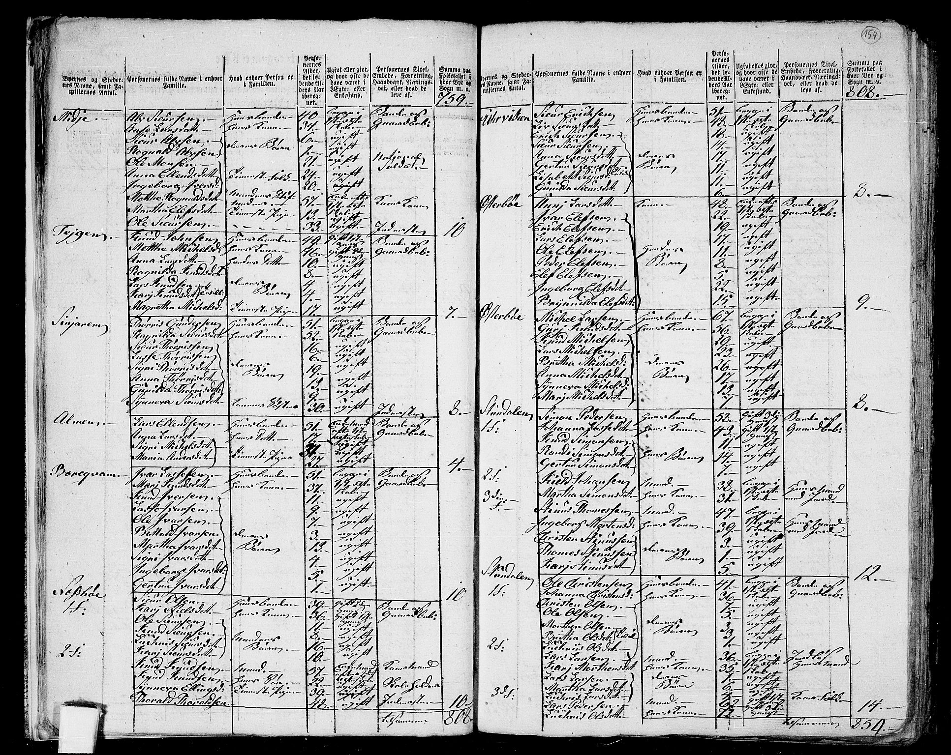 RA, Folketelling 1801 for 1421P Aurland prestegjeld, 1801, s. 153b-154a