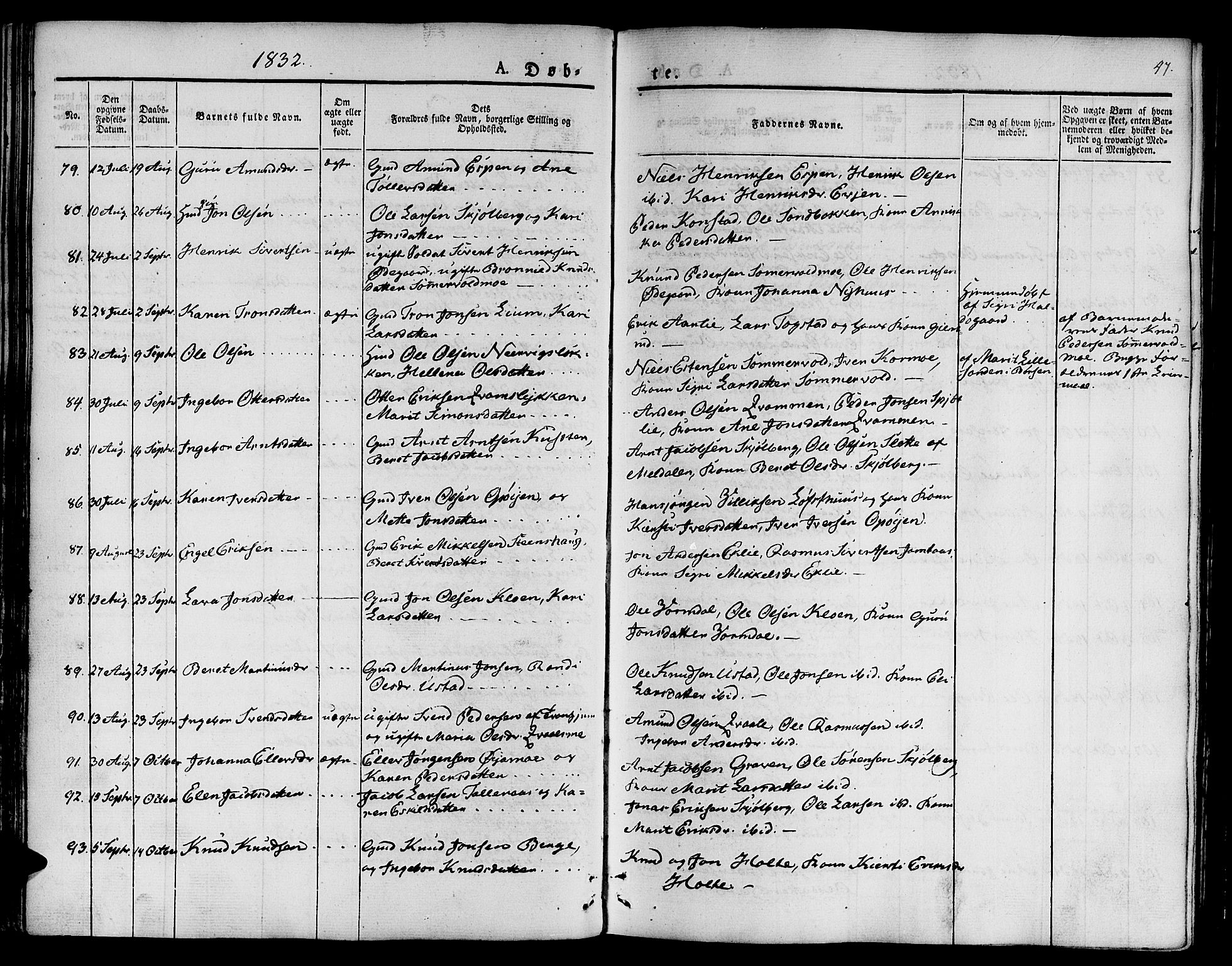 Ministerialprotokoller, klokkerbøker og fødselsregistre - Sør-Trøndelag, SAT/A-1456/668/L0804: Ministerialbok nr. 668A04, 1826-1839, s. 47