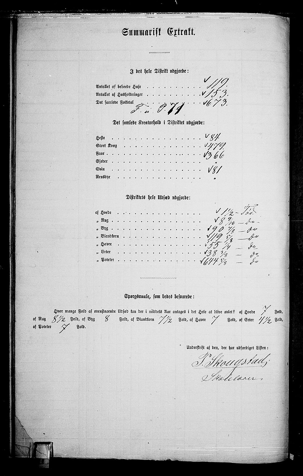 RA, Folketelling 1865 for 0528P Østre Toten prestegjeld, 1865, s. 77