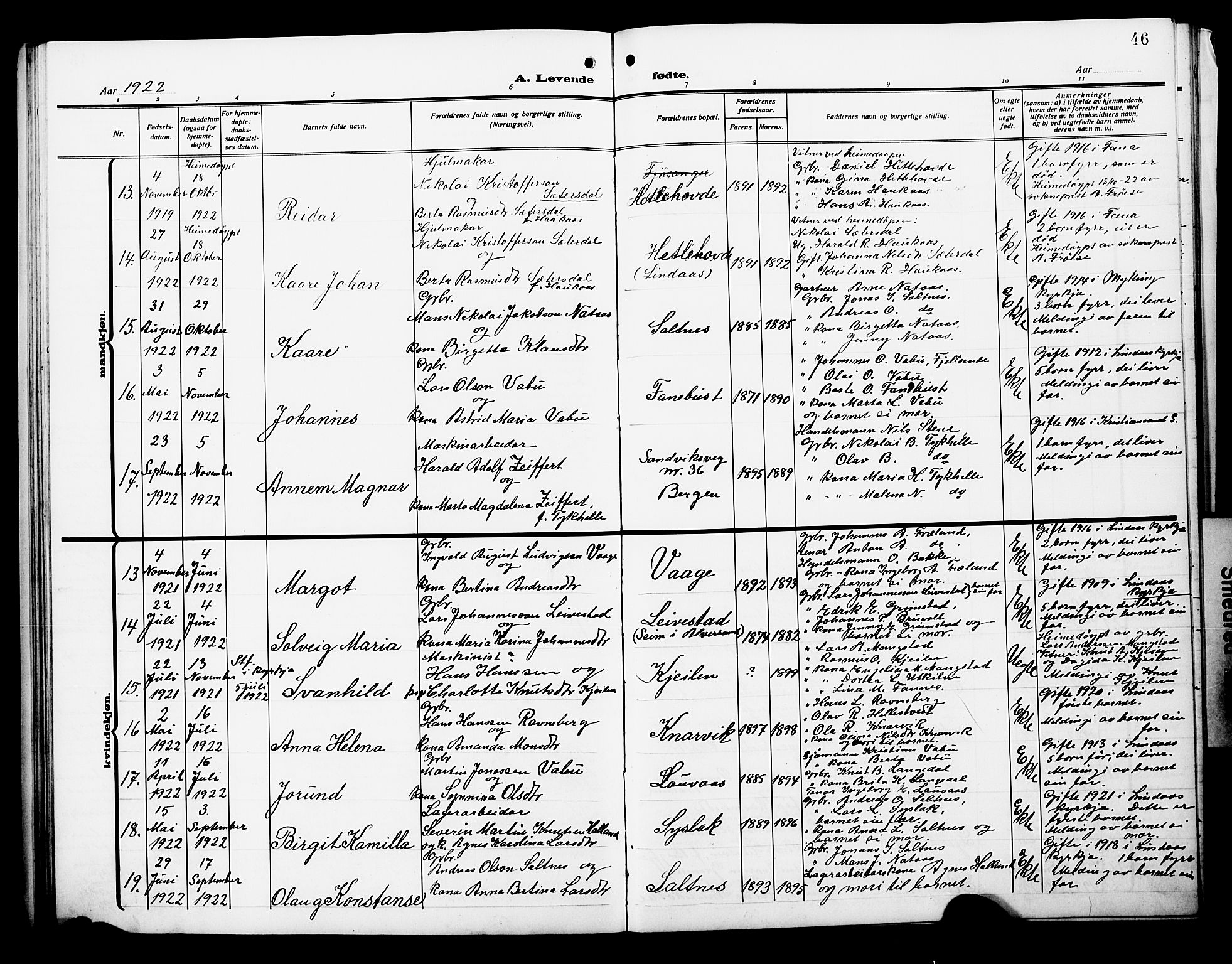 Lindås Sokneprestembete, AV/SAB-A-76701/H/Hab/Habb/L0004: Klokkerbok nr. B 4, 1912-1929, s. 46