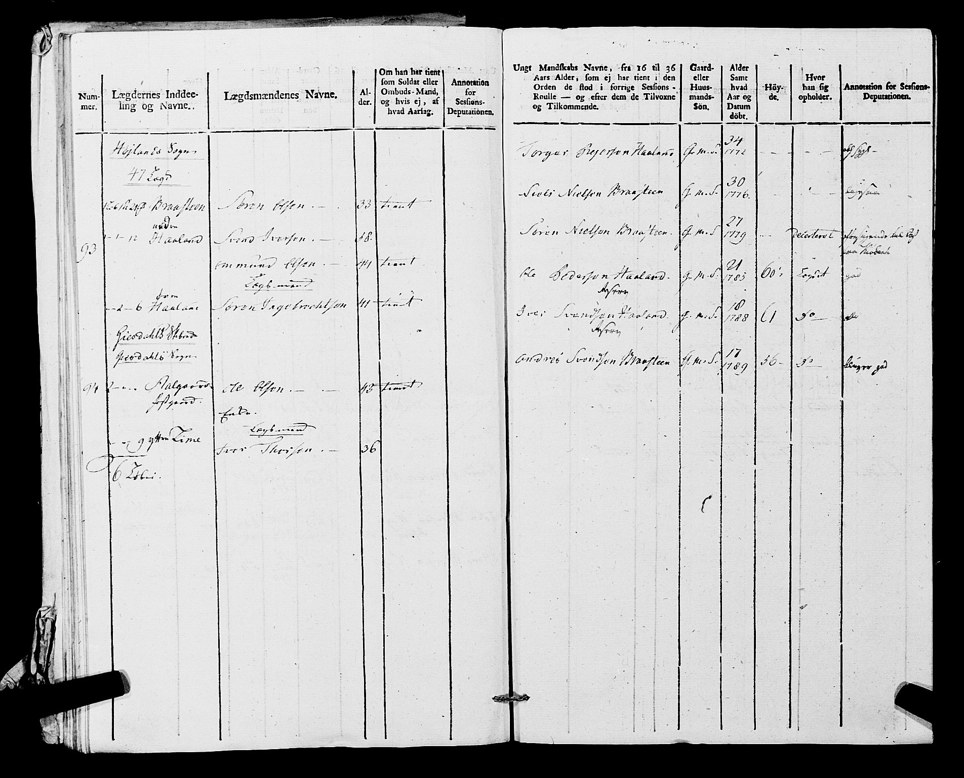 Fylkesmannen i Rogaland, AV/SAST-A-101928/99/3/325/325CA, 1655-1832, s. 9433