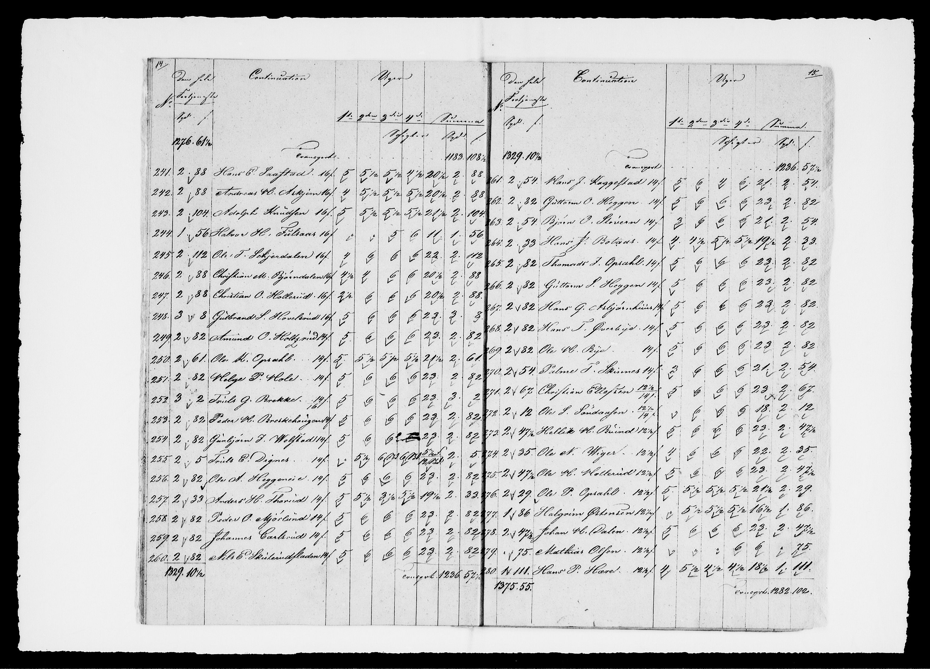 Modums Blaafarveværk, AV/RA-PA-0157/G/Gd/Gdd/L0266/0001: -- / Regning over gruver pukkverk m.v., 1840-1841, s. 9