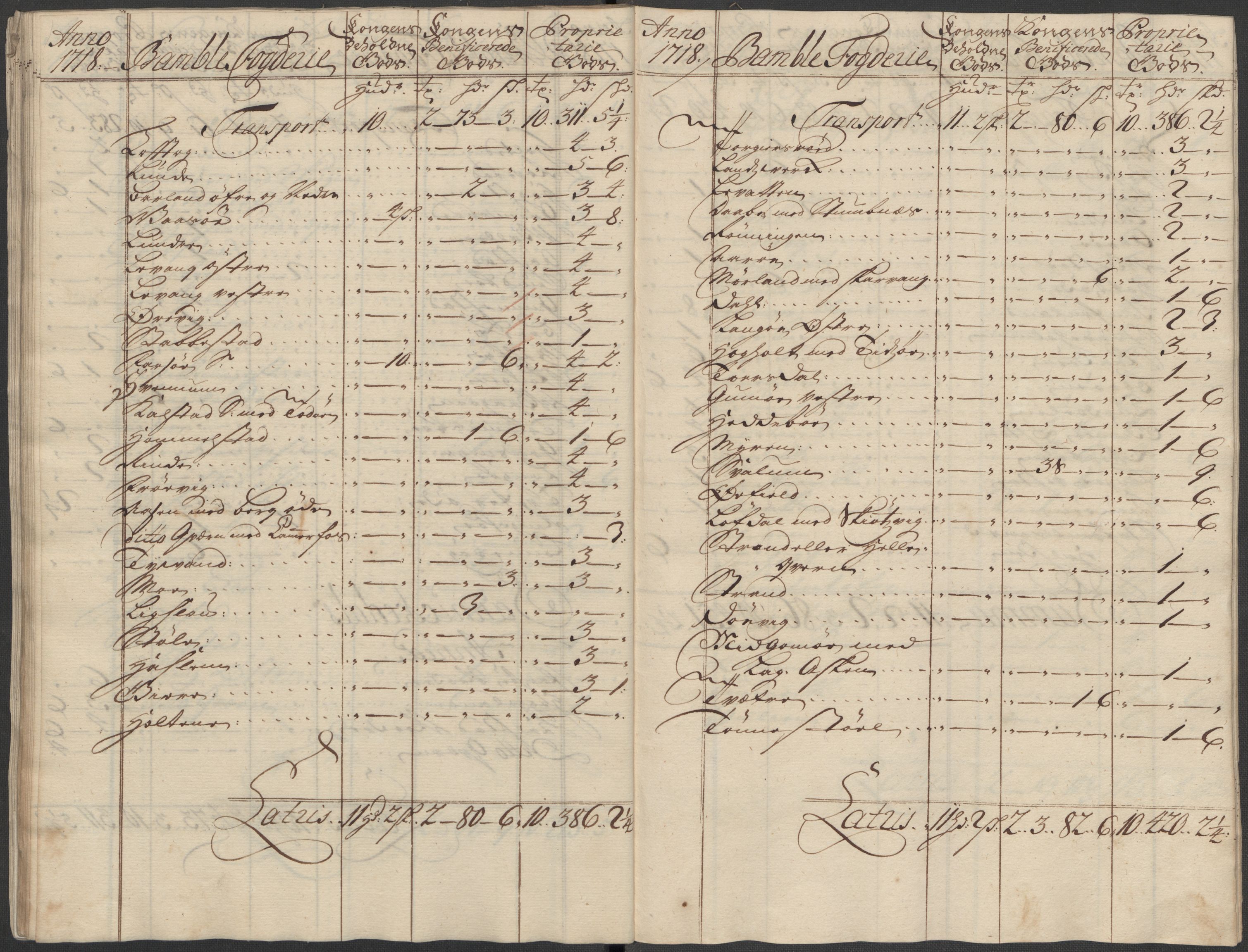 Rentekammeret inntil 1814, Reviderte regnskaper, Fogderegnskap, AV/RA-EA-4092/R36/L2130: Fogderegnskap Øvre og Nedre Telemark og Bamble, 1718, s. 49