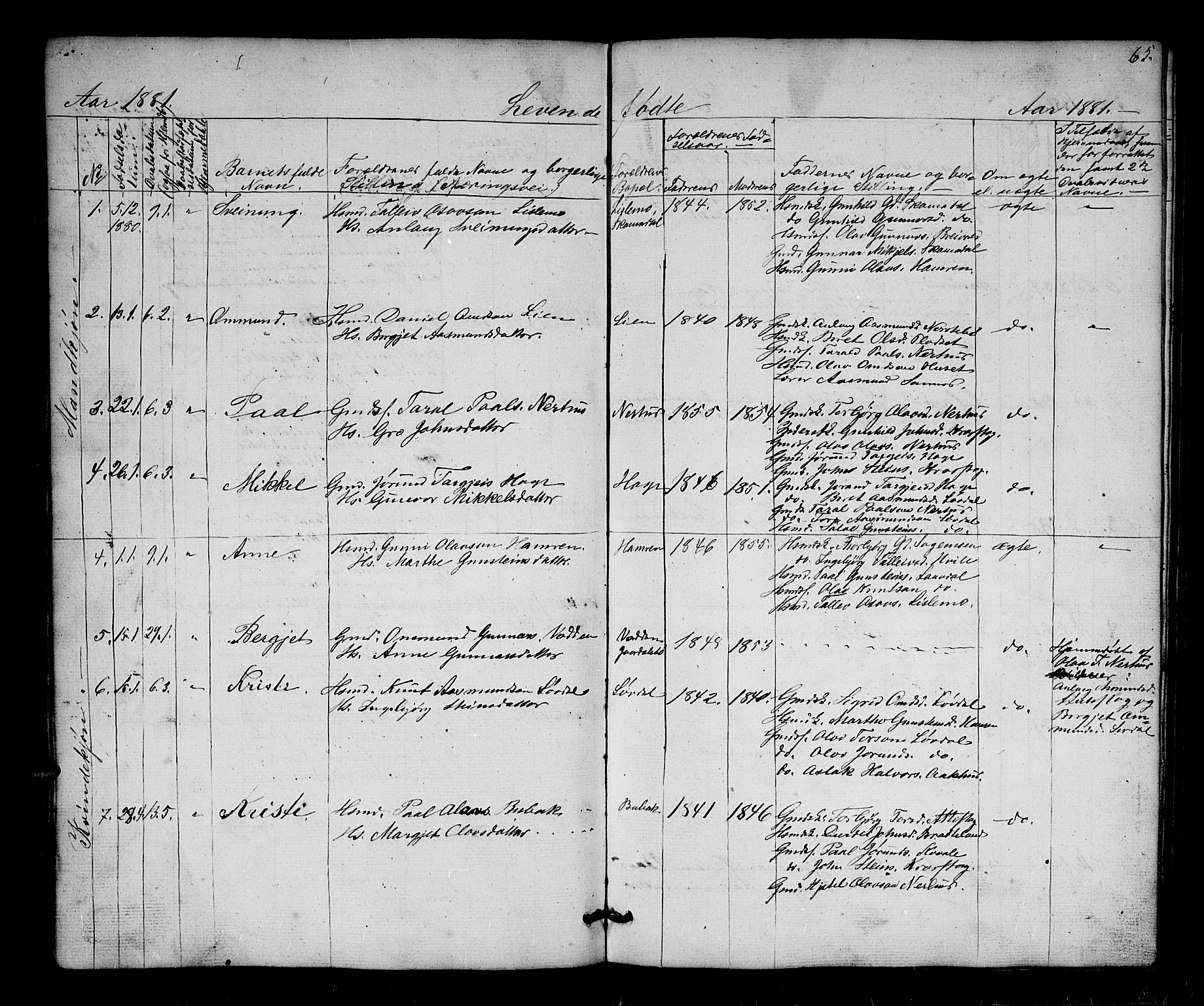 Bygland sokneprestkontor, AV/SAK-1111-0006/F/Fb/Fbb/L0002: Klokkerbok nr. B 2, 1848-1886, s. 65