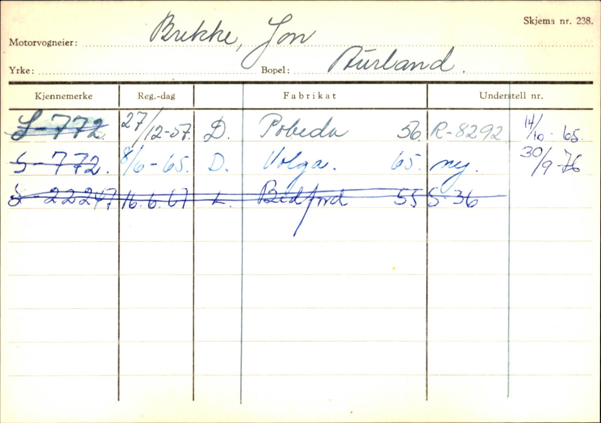 Statens vegvesen, Sogn og Fjordane vegkontor, AV/SAB-A-5301/4/F/L0125: Eigarregister Sogndal V-Å. Aurland A-Å. Fjaler A-N, 1945-1975, s. 505