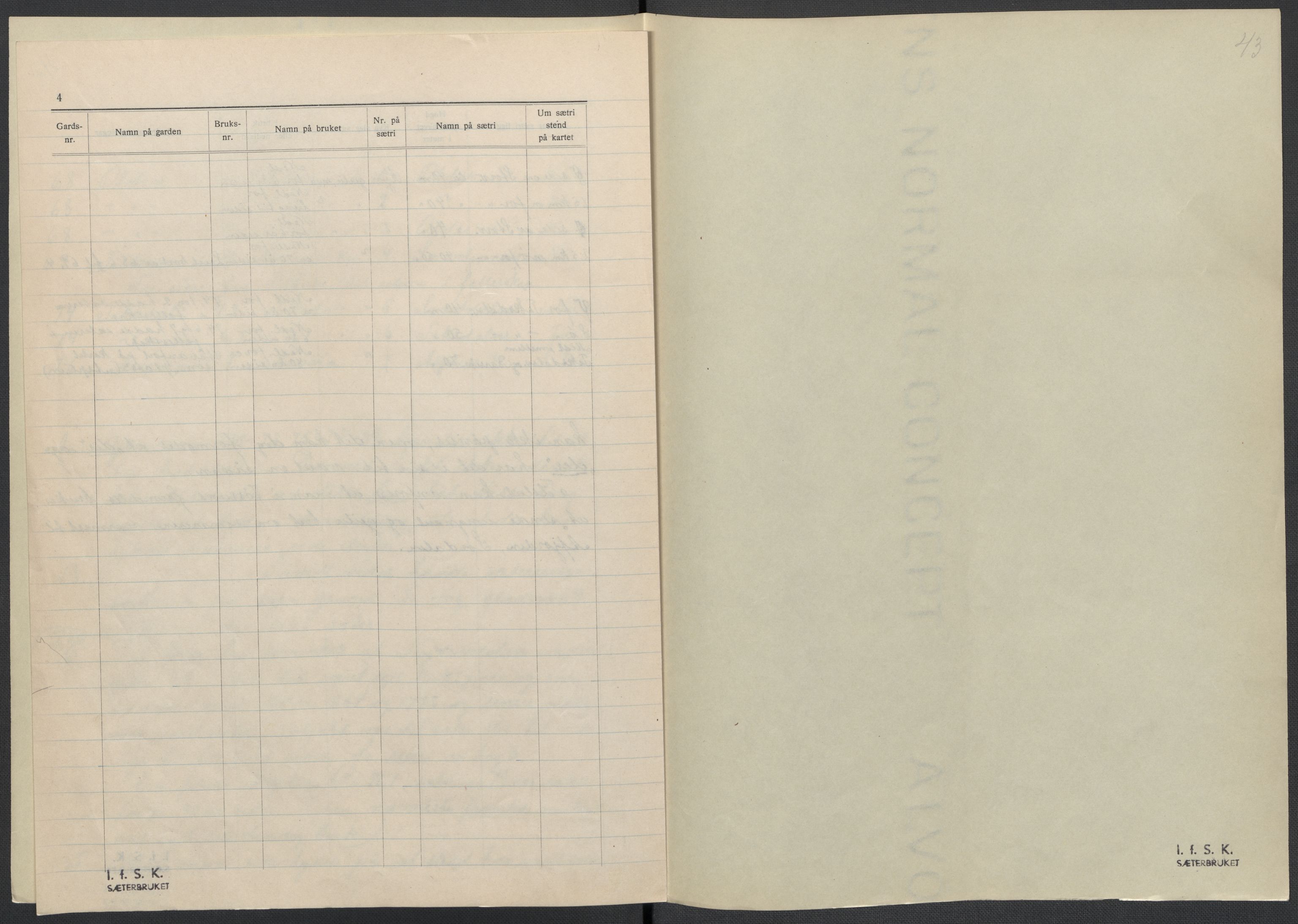 Instituttet for sammenlignende kulturforskning, AV/RA-PA-0424/F/Fc/L0013/0003: Eske B13: / Sør-Trøndelag (perm XXXVII), 1933-1936, s. 43