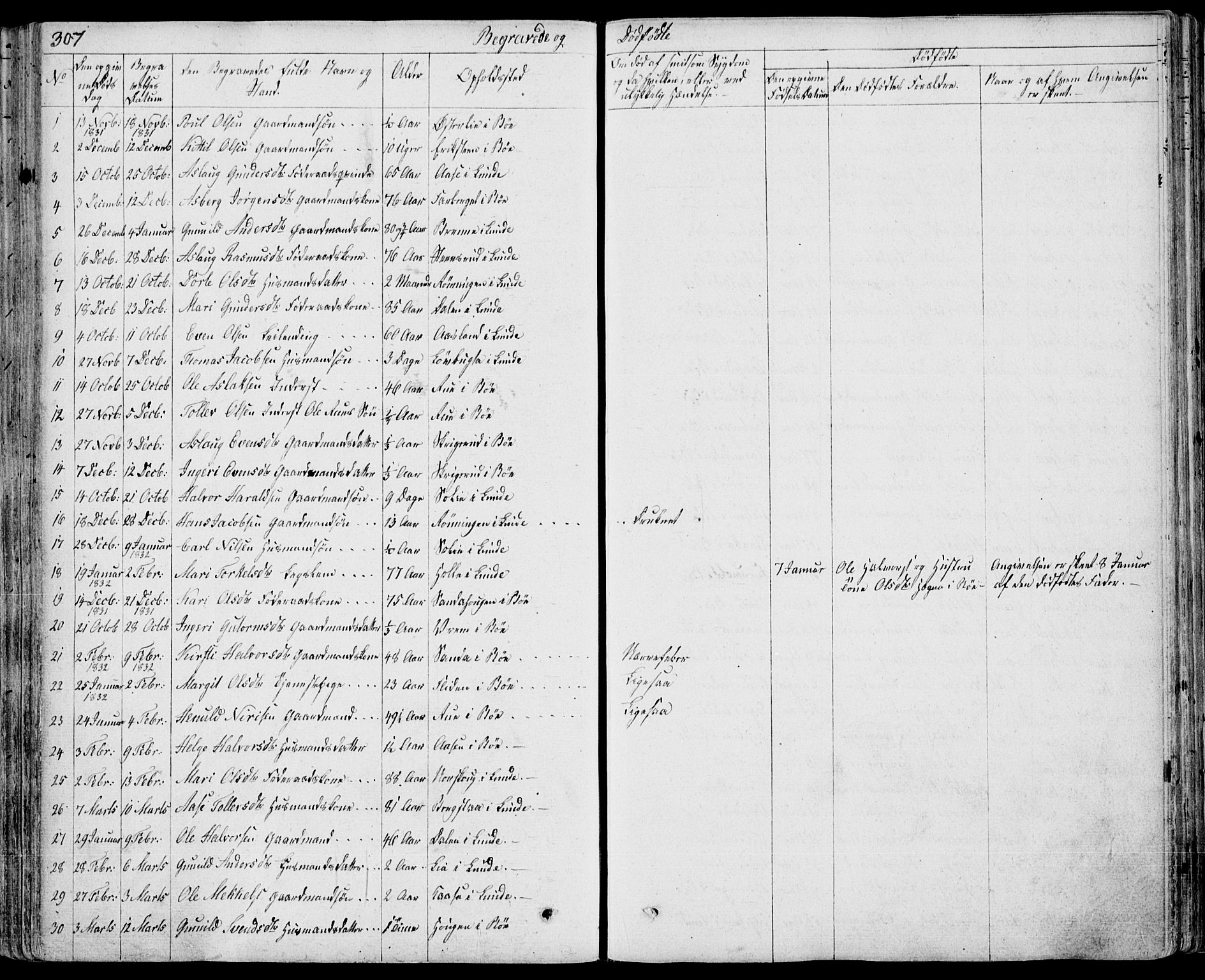 Bø kirkebøker, AV/SAKO-A-257/F/Fa/L0007: Ministerialbok nr. 7, 1831-1848, s. 307