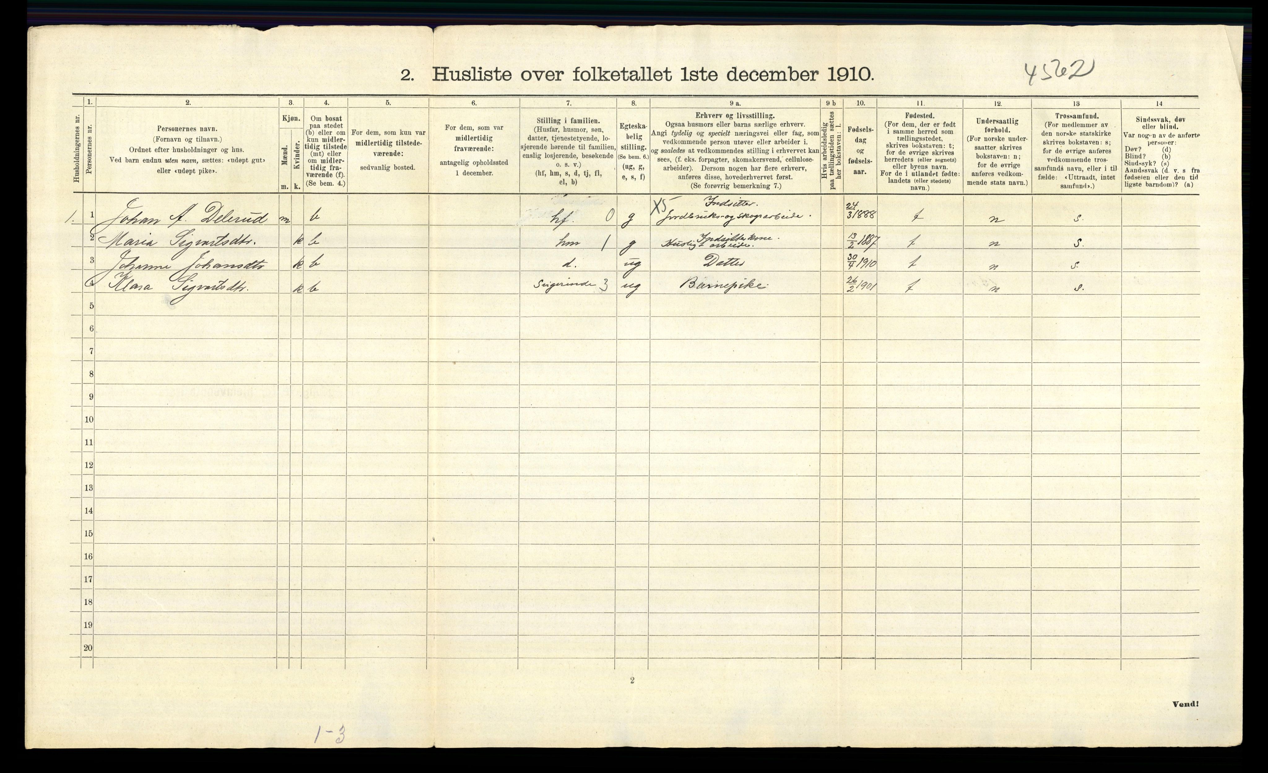 RA, Folketelling 1910 for 0419 Sør-Odal herred, 1910, s. 75