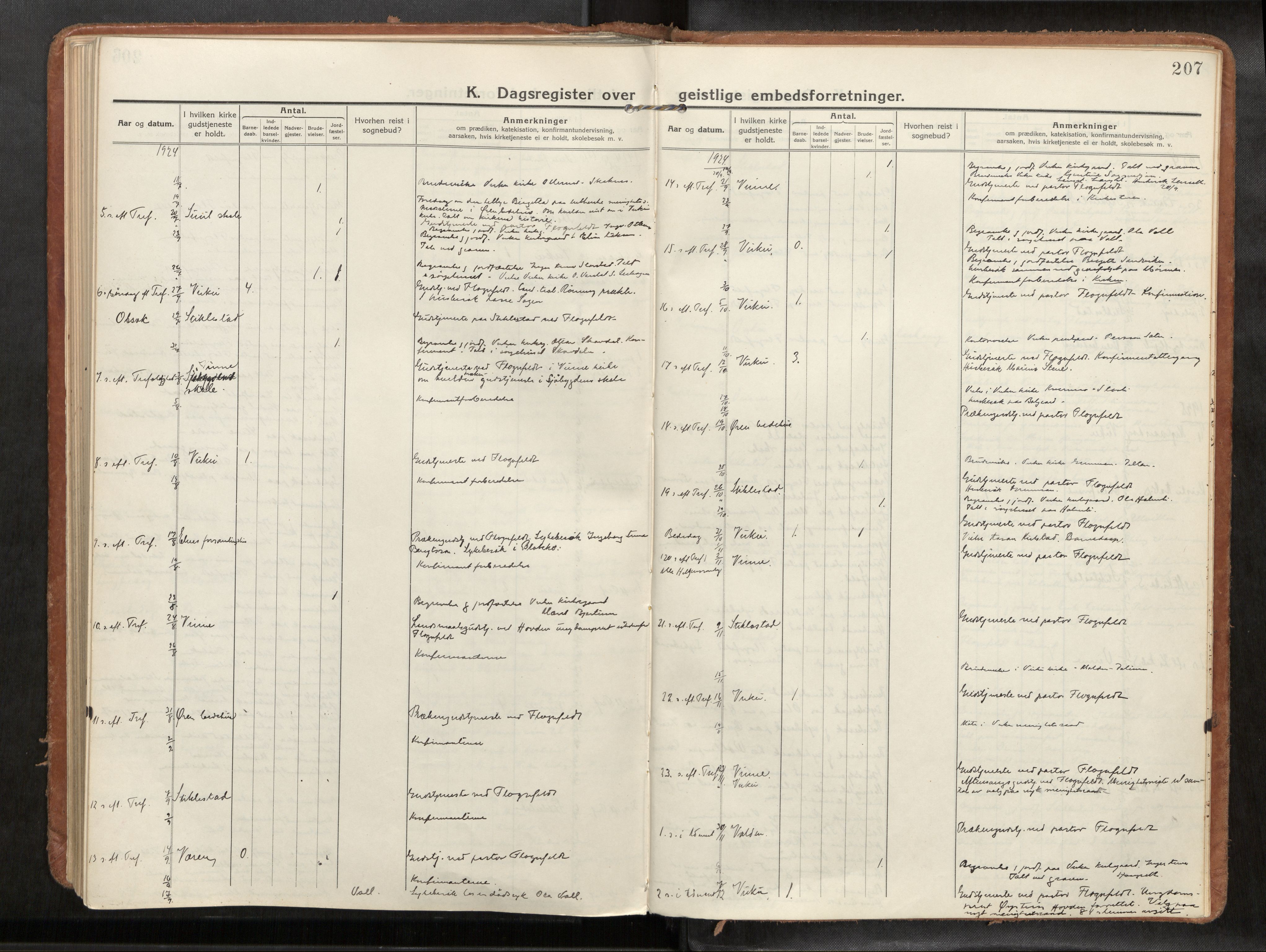 Verdal sokneprestkontor, SAT/A-1156/2/H/Haa/L0004: Ministerialbok nr. 4, 1916-1928, s. 207