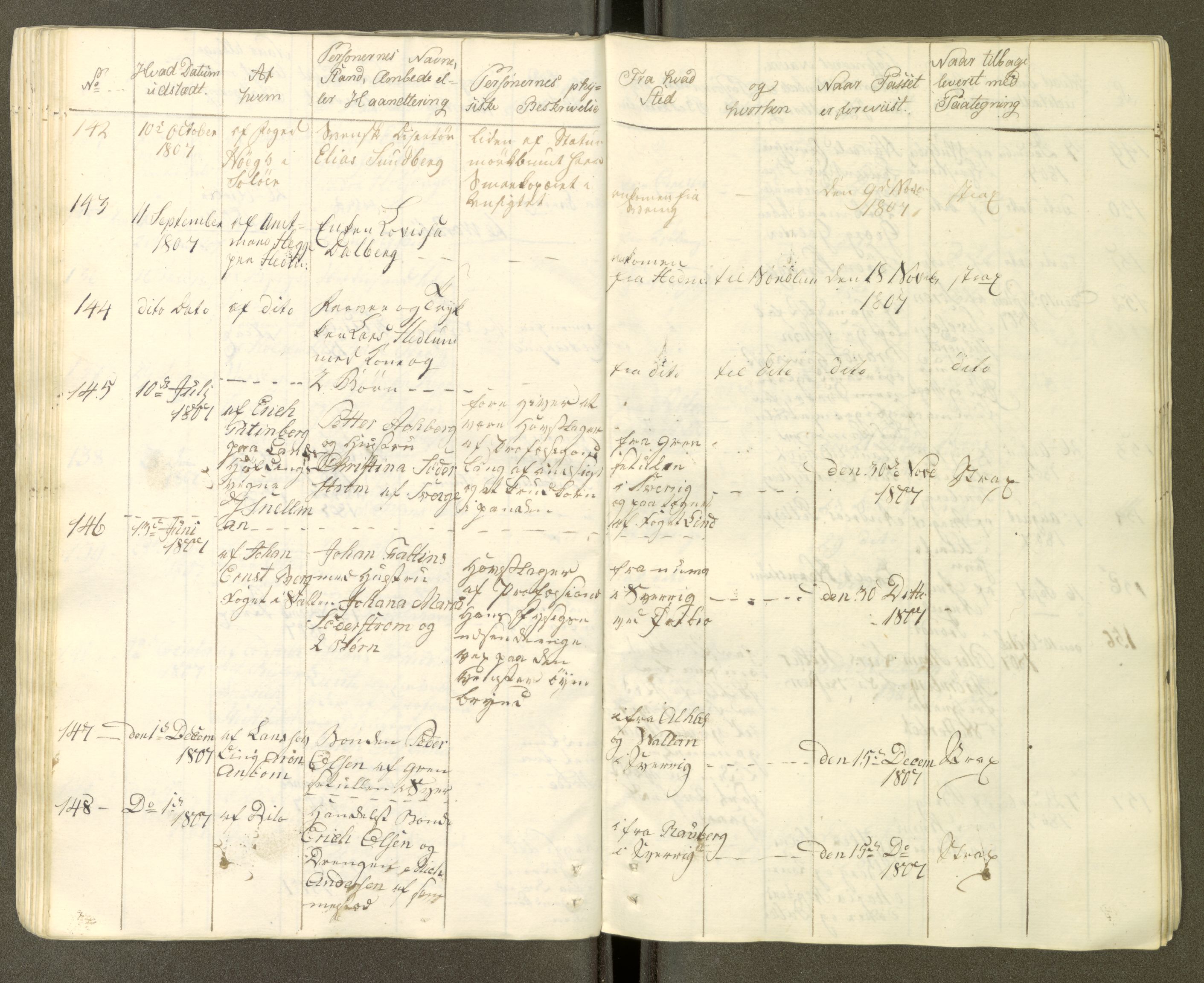 Trondheim politikammer, AV/SAT-A-1887/1/30/L0001: Passprotokoll. Første del:utstedtete pass. Andre del :innleverte/fornyede, 1806-1818