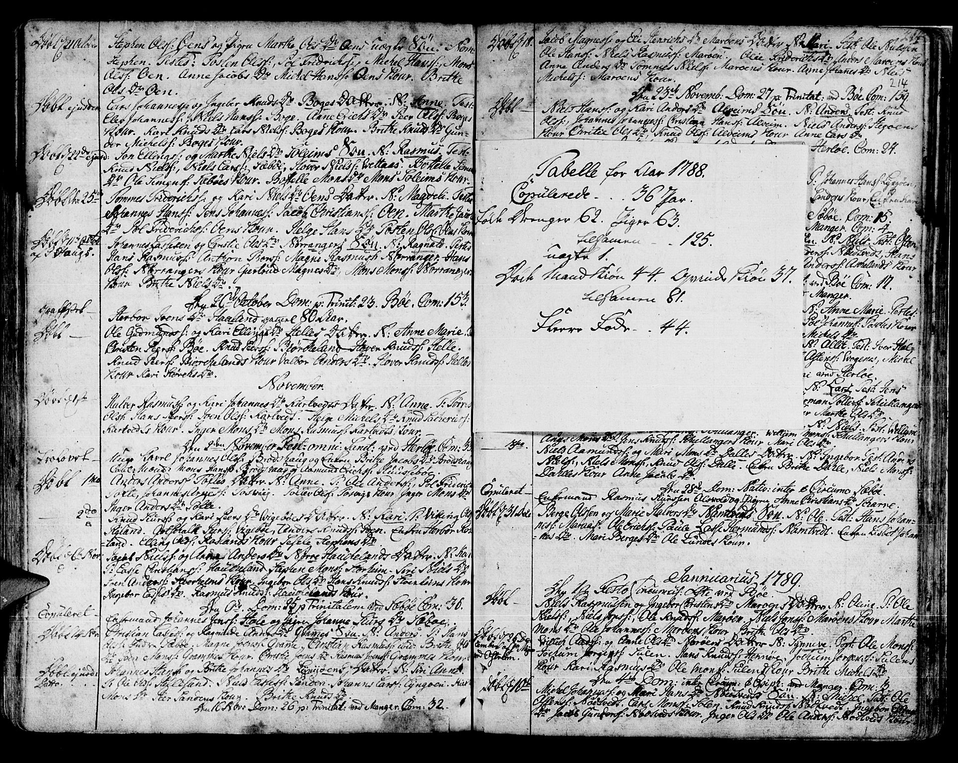 Manger sokneprestembete, AV/SAB-A-76801/H/Haa: Ministerialbok nr. A 1, 1759-1791, s. 214