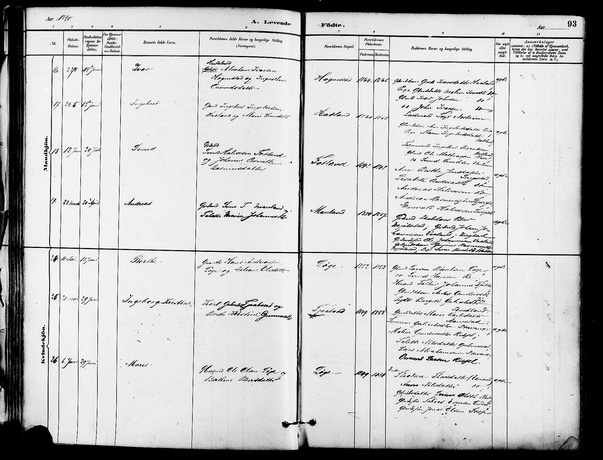 Lye sokneprestkontor, AV/SAST-A-101794/001/30BA/L0009: Ministerialbok nr. A 8, 1881-1892, s. 93