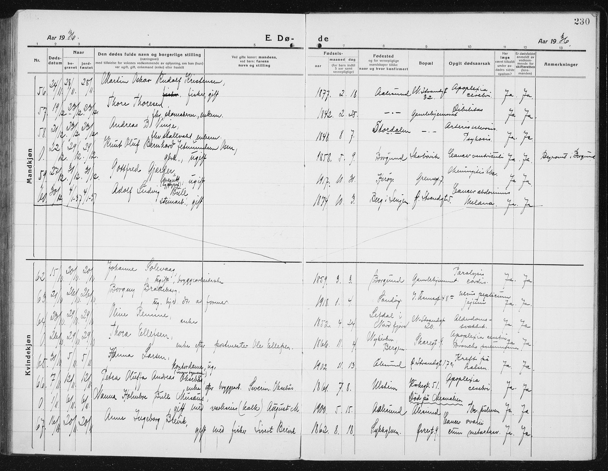 Ministerialprotokoller, klokkerbøker og fødselsregistre - Møre og Romsdal, AV/SAT-A-1454/529/L0474: Klokkerbok nr. 529C11, 1918-1938, s. 230