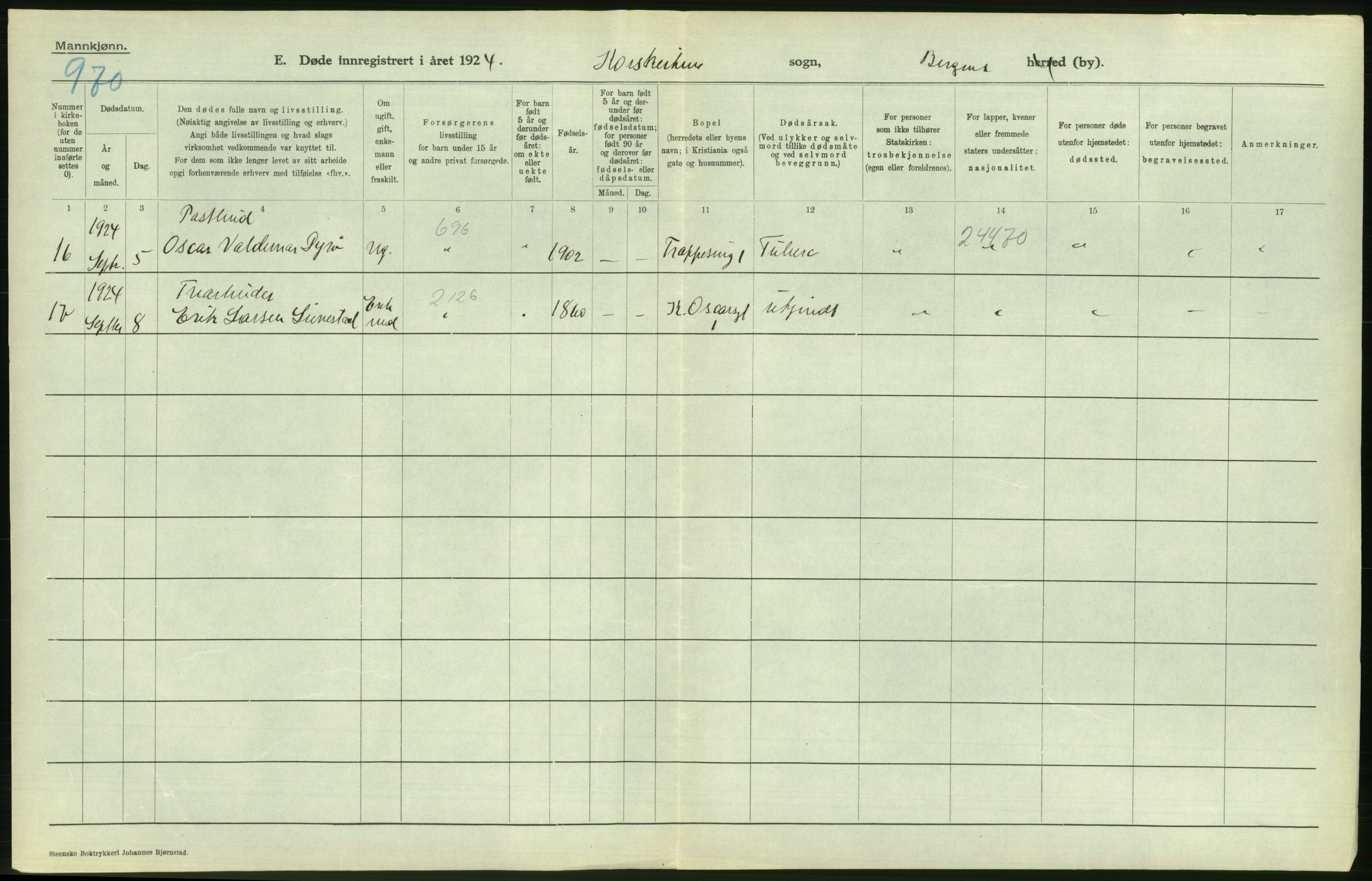 Statistisk sentralbyrå, Sosiodemografiske emner, Befolkning, AV/RA-S-2228/D/Df/Dfc/Dfcd/L0028: Bergen: Gifte, døde., 1924, s. 402