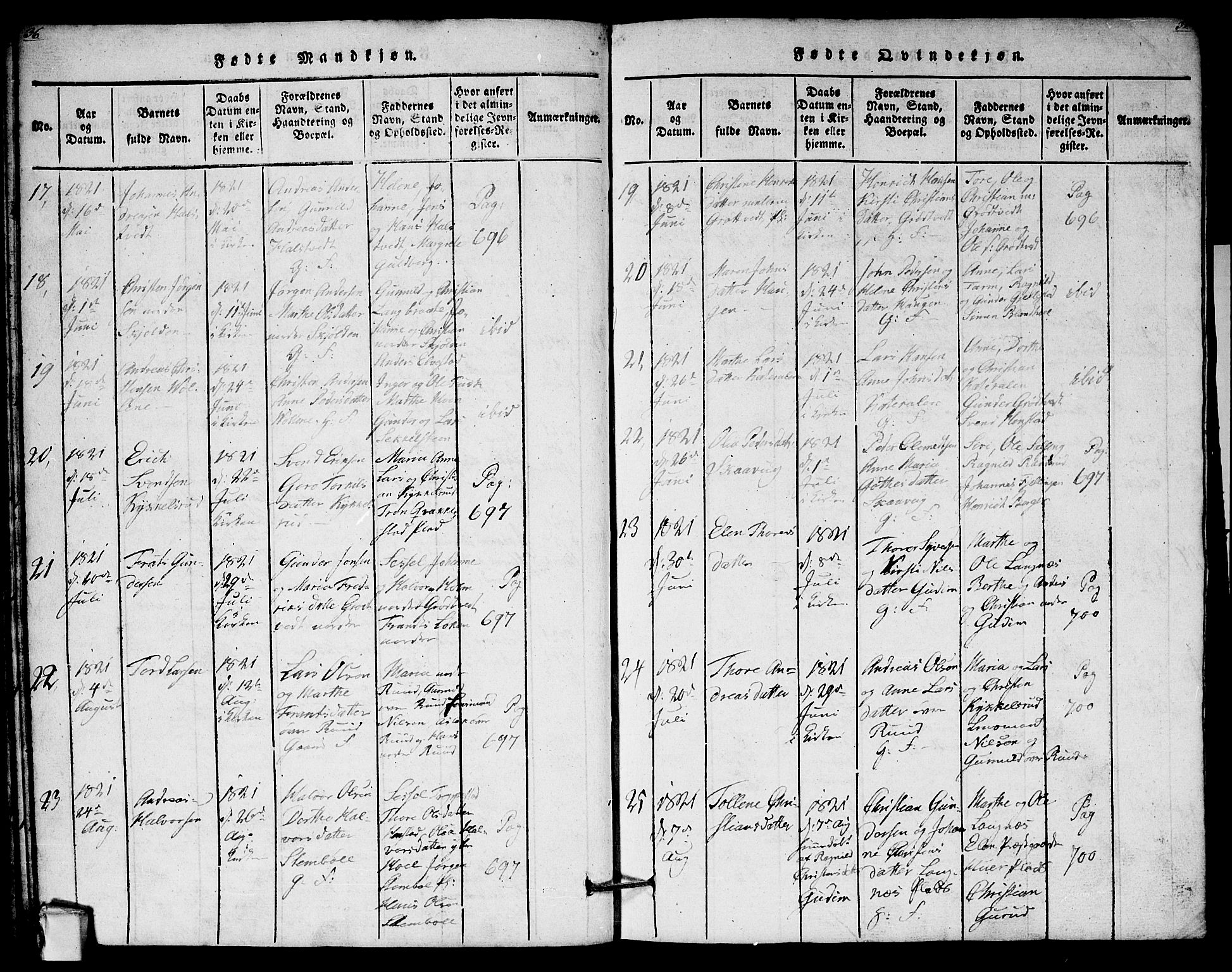 Askim prestekontor Kirkebøker, AV/SAO-A-10900/G/Ga/L0001: Klokkerbok nr. 1, 1817-1846, s. 36-37