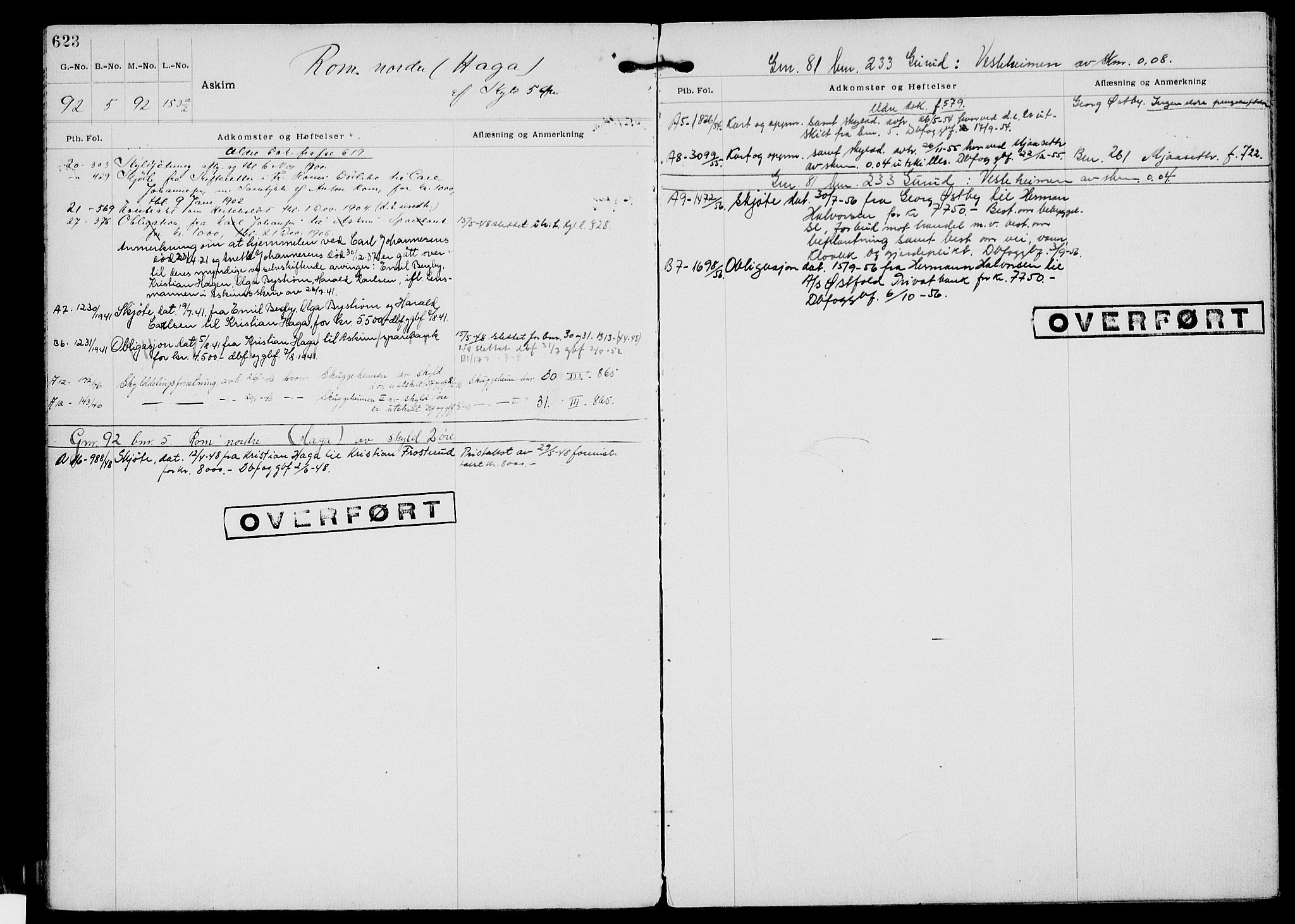 Rakkestad sorenskriveri, AV/SAO-A-10686/G/Ga/Gae/L0002: Panteregister nr. V 2, 1798-1954, s. 623