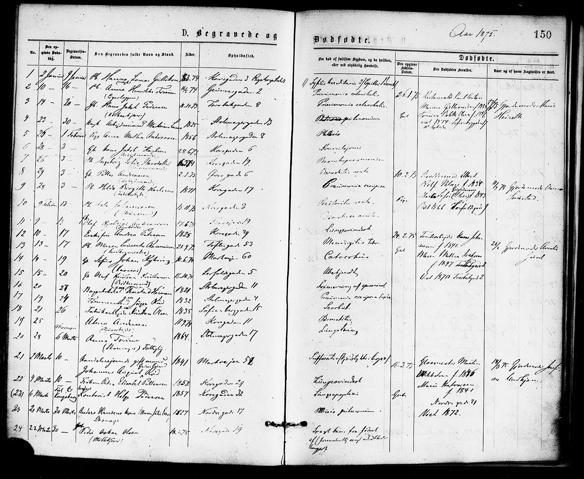 Paulus prestekontor Kirkebøker, AV/SAO-A-10871/F/Fa/L0001: Ministerialbok nr. 1, 1875-1878, s. 150