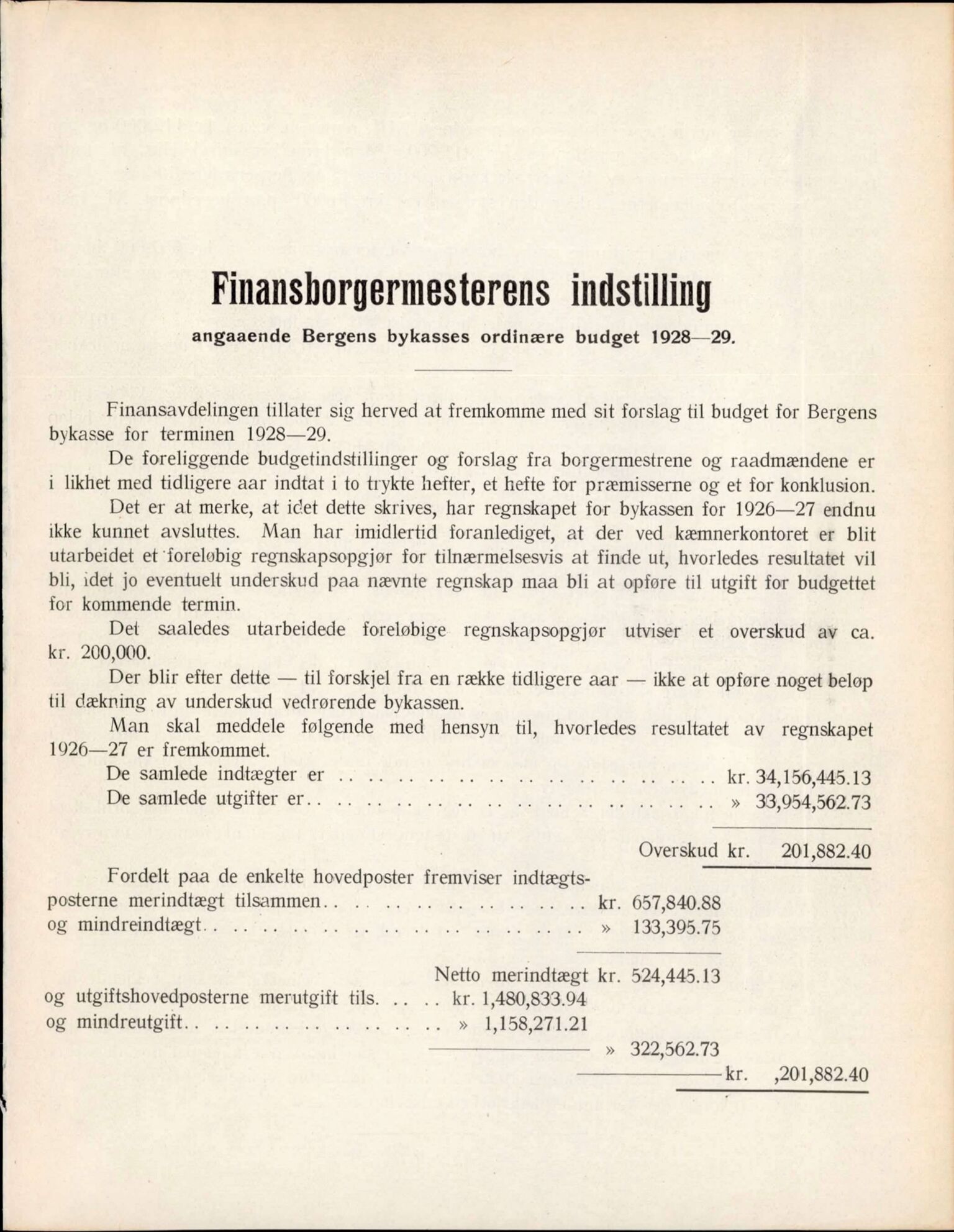 Bergen kommune. Formannskapet, BBA/A-0003/Ad/L0117: Bergens Kommuneforhandlinger, bind II, 1928