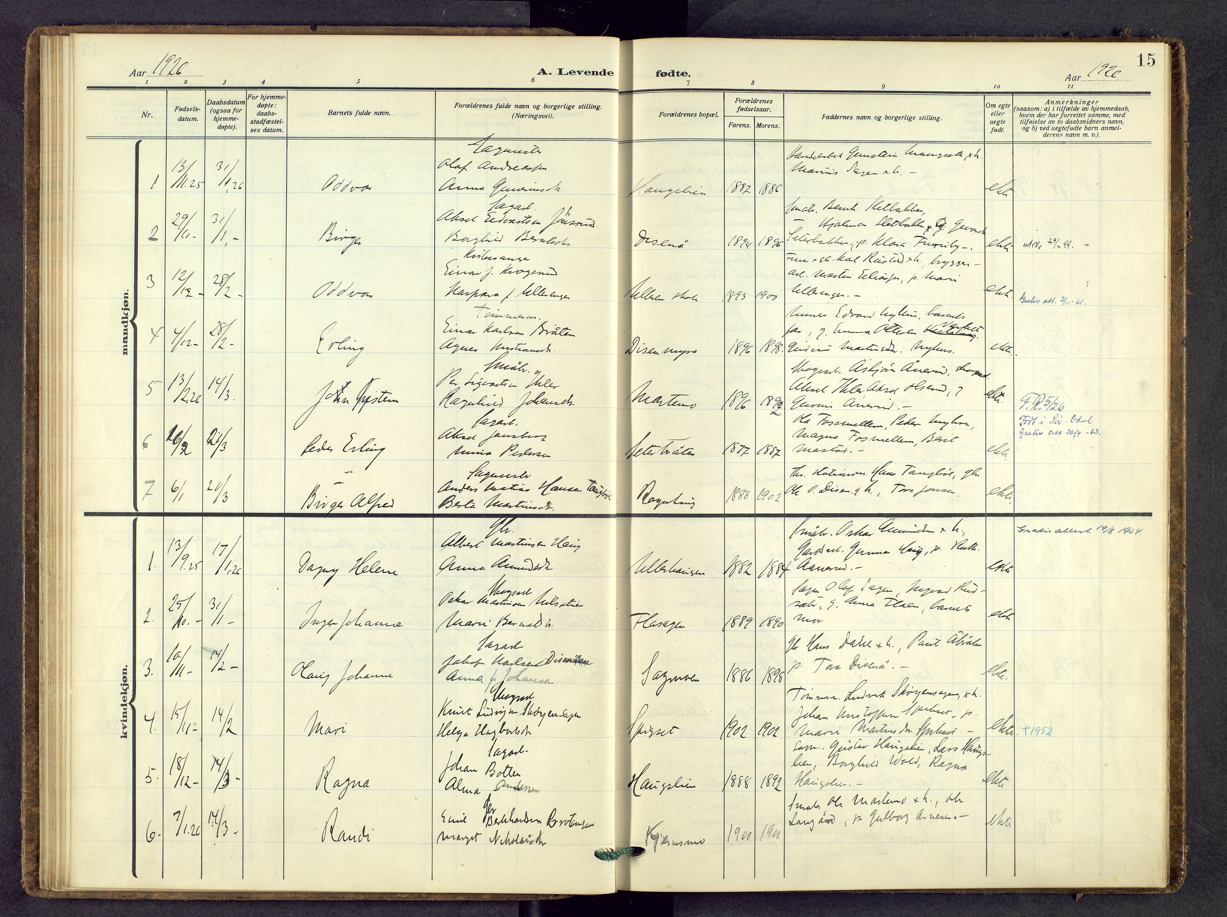 Sør-Odal prestekontor, AV/SAH-PREST-030/H/Ha/Haa/L0012: Ministerialbok nr. 12, 1923-1936, s. 15