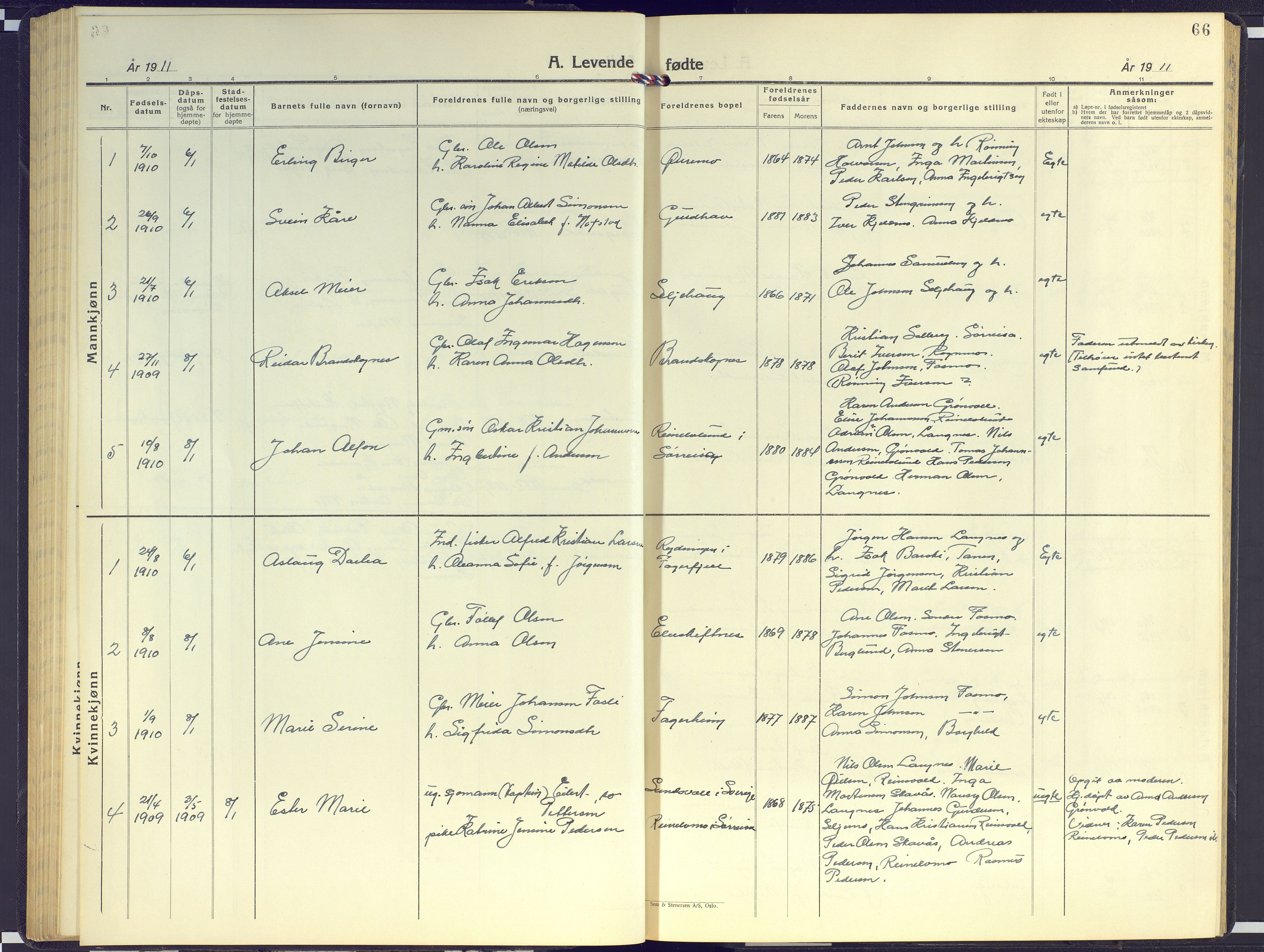 Målselv sokneprestembete, AV/SATØ-S-1311/G/Ga/Gab/L0005klokker: Klokkerbok nr. 5, 1901-1932, s. 66