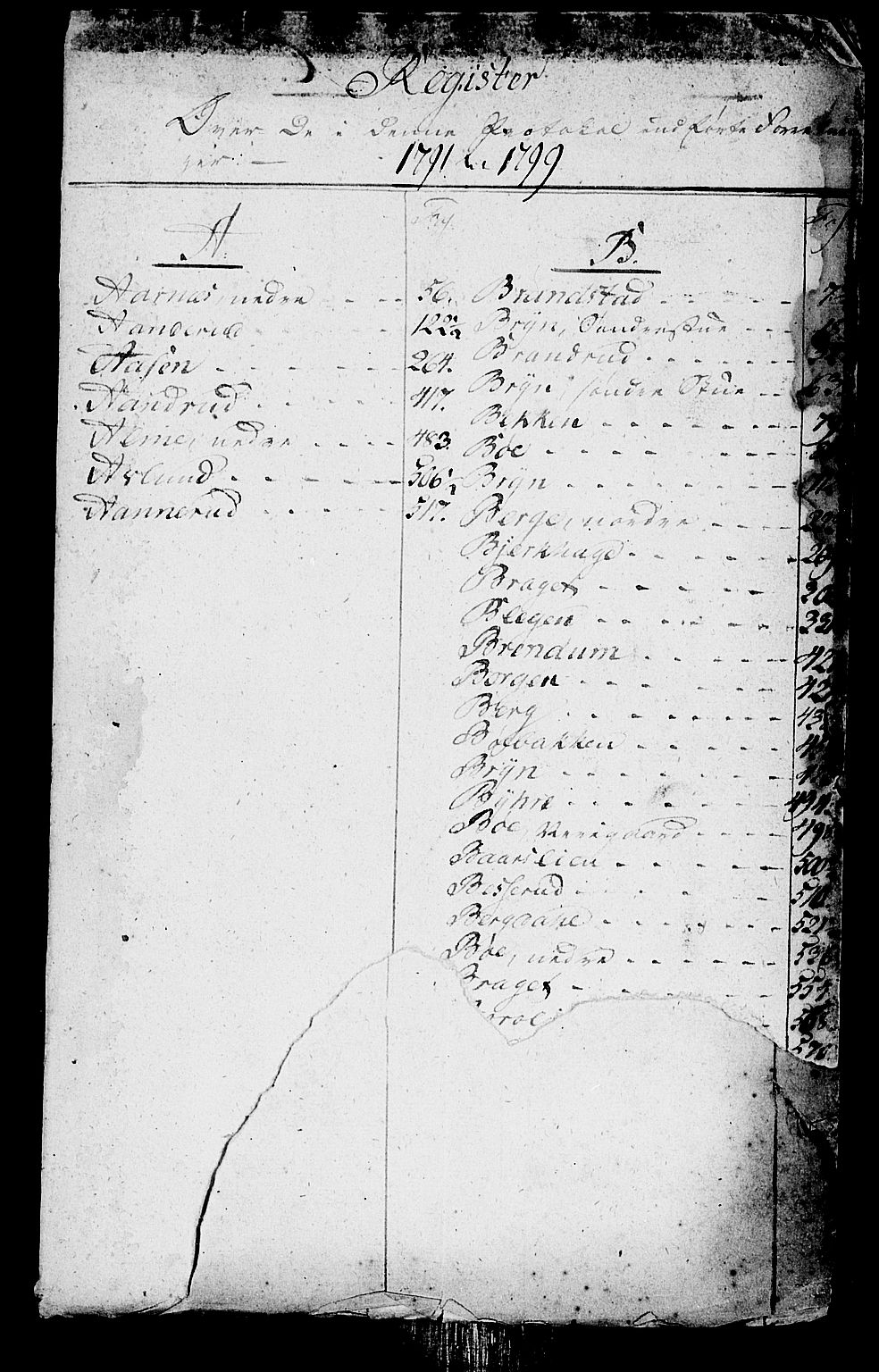 Sør-Gudbrandsdal tingrett, SAH/TING-004/J/Ja/Jaa/L0007: Skifteprotokoll, 1792-1800