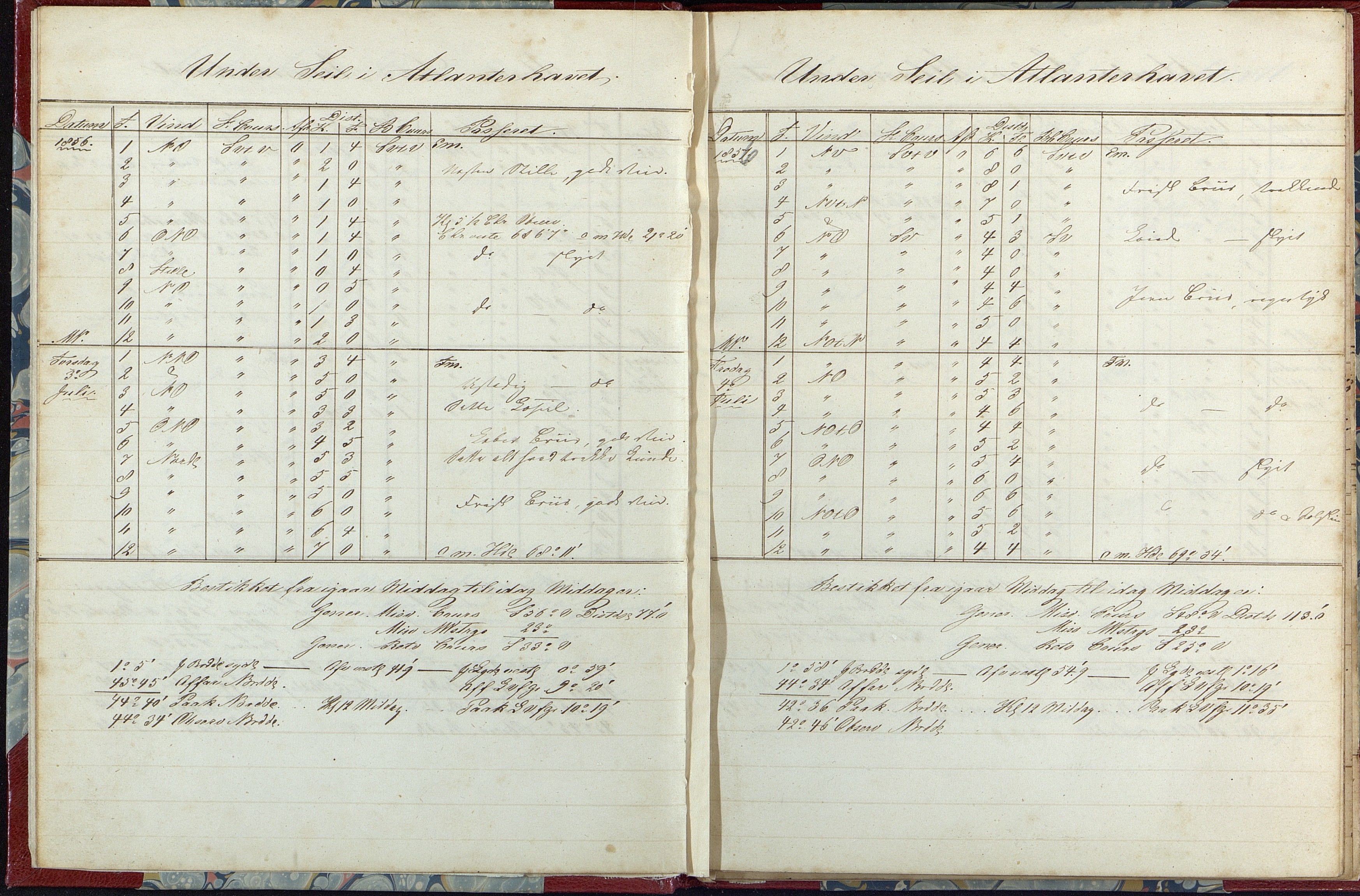 Fartøysarkivet, AAKS/PA-1934/F/L0233/0002: Flere fartøy (se mappenivå) / Niord (båttype ikke oppgitt), 1856-1857