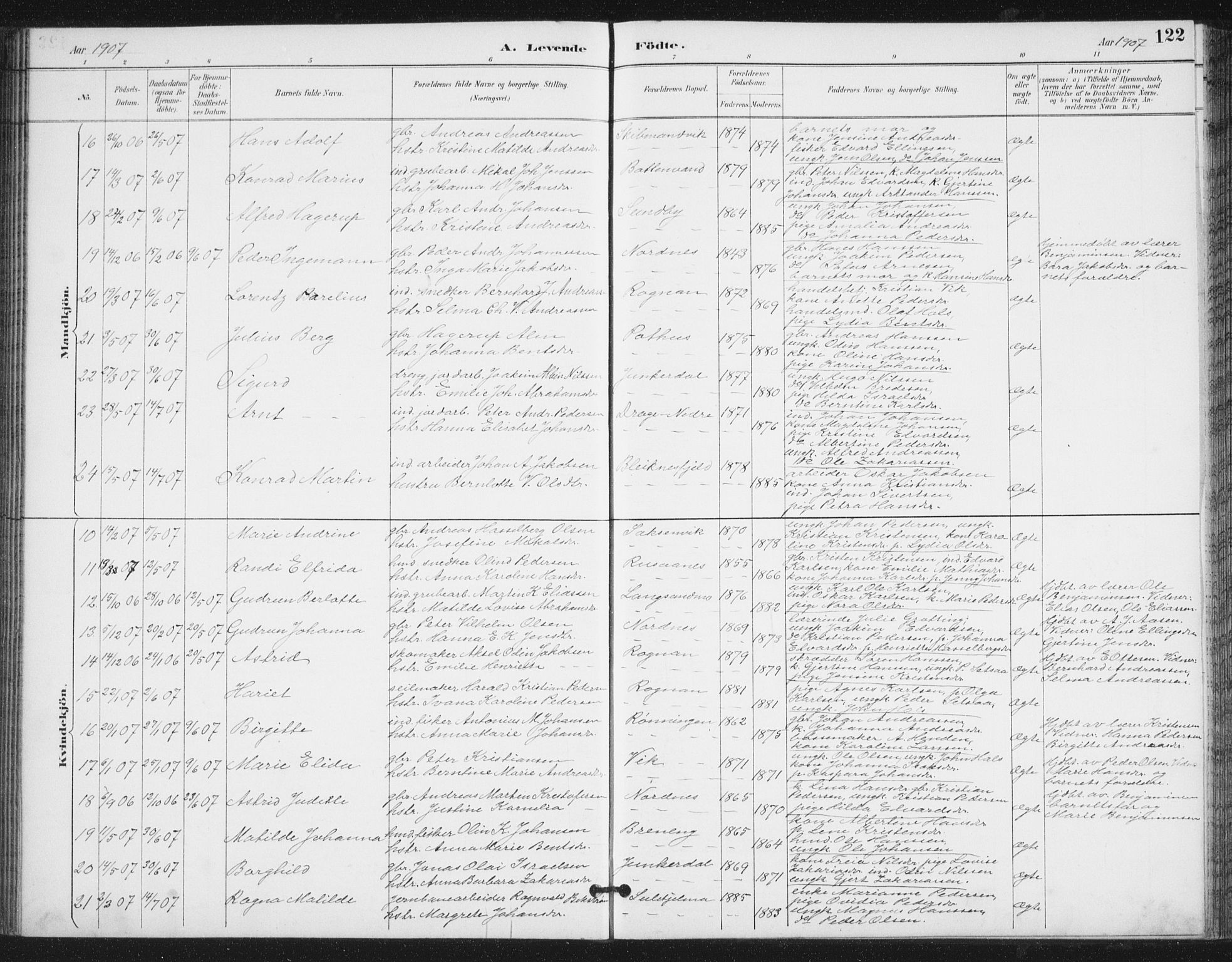 Ministerialprotokoller, klokkerbøker og fødselsregistre - Nordland, AV/SAT-A-1459/847/L0682: Klokkerbok nr. 847C10, 1889-1907, s. 122