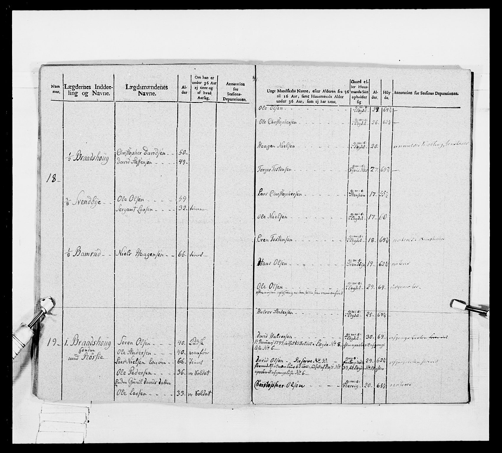 Generalitets- og kommissariatskollegiet, Det kongelige norske kommissariatskollegium, AV/RA-EA-5420/E/Eh/L0040: 1. Akershusiske nasjonale infanteriregiment, 1792-1800, s. 498