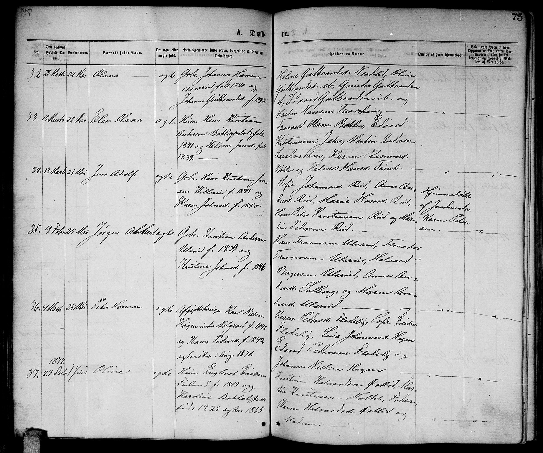 Enebakk prestekontor Kirkebøker, AV/SAO-A-10171c/G/Ga/L0005: Klokkerbok nr. I 5, 1867-1888, s. 75
