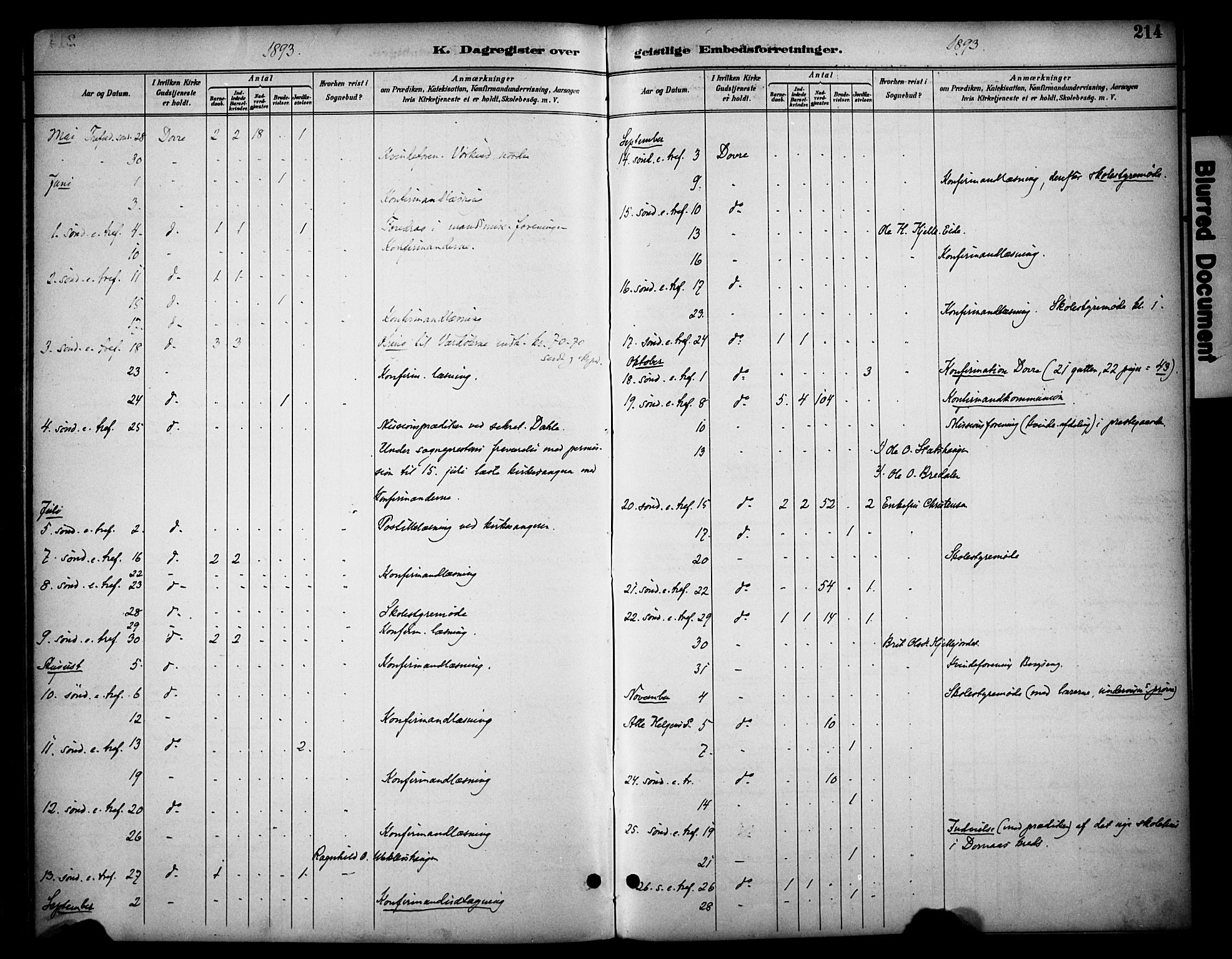 Dovre prestekontor, AV/SAH-PREST-066/H/Ha/Haa/L0003: Ministerialbok nr. 3, 1891-1901, s. 214