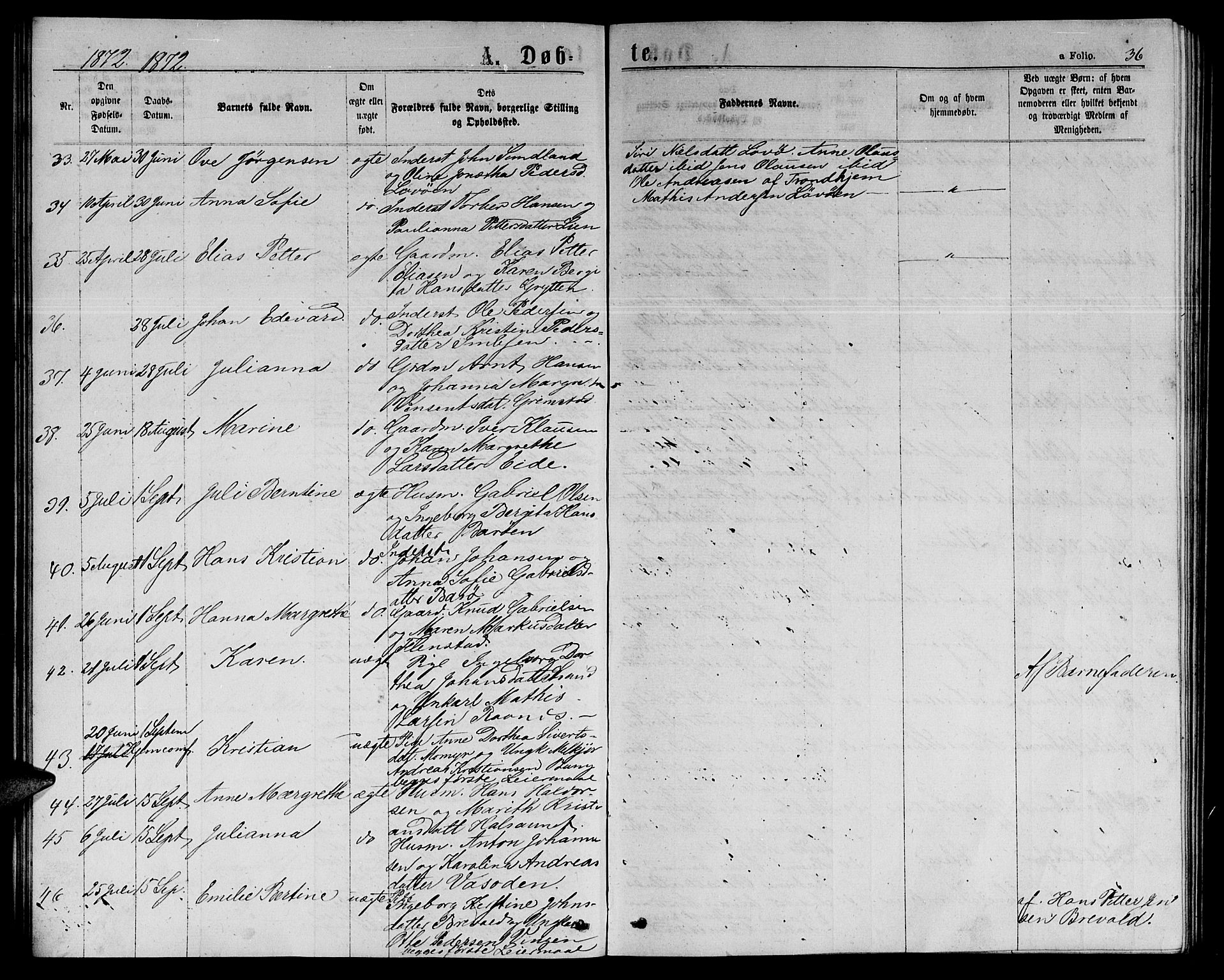 Ministerialprotokoller, klokkerbøker og fødselsregistre - Sør-Trøndelag, SAT/A-1456/655/L0686: Klokkerbok nr. 655C02, 1866-1879, s. 36