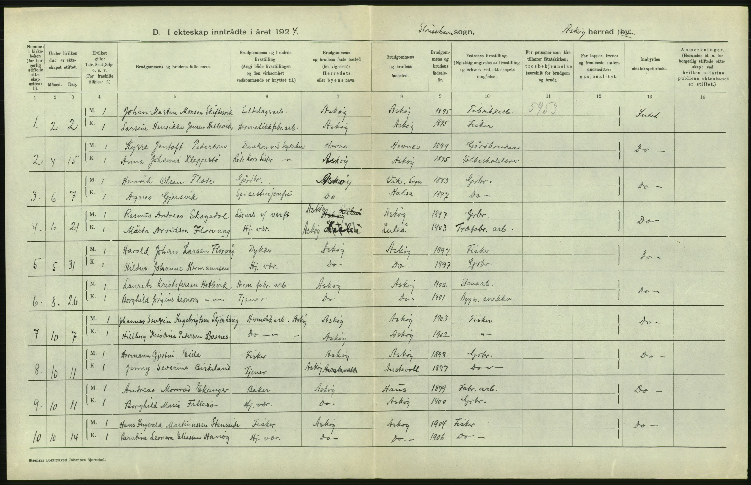 Statistisk sentralbyrå, Sosiodemografiske emner, Befolkning, RA/S-2228/D/Df/Dfc/Dfcd/L0026: Hordaland fylke: Gifte, døde, dødfødte. Bygder., 1924, s. 42