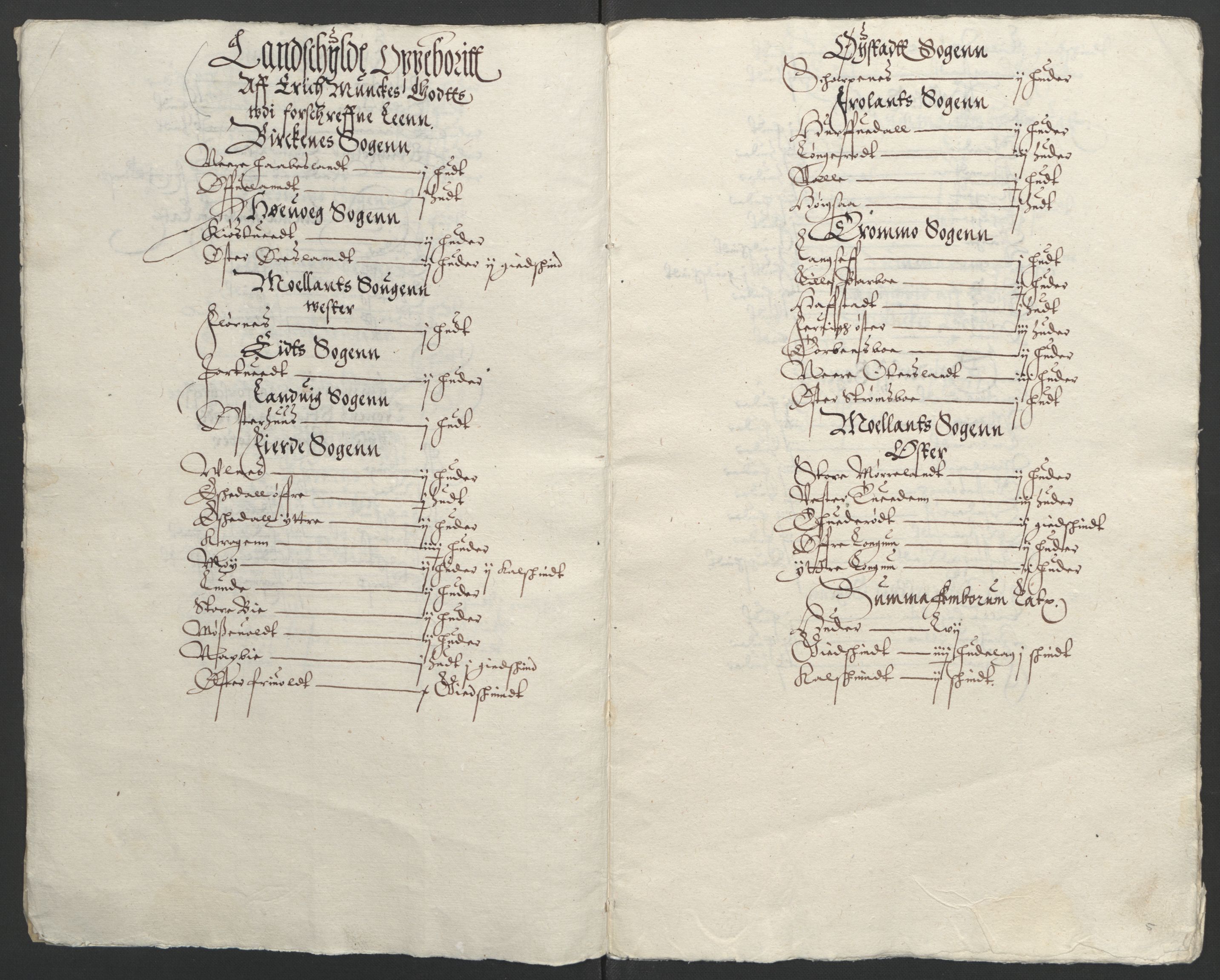 Stattholderembetet 1572-1771, AV/RA-EA-2870/Ek/L0002/0002: Jordebøker til utlikning av garnisonsskatt 1624-1626: / Jordebøker for Agdesiden len, 1624-1625, s. 7