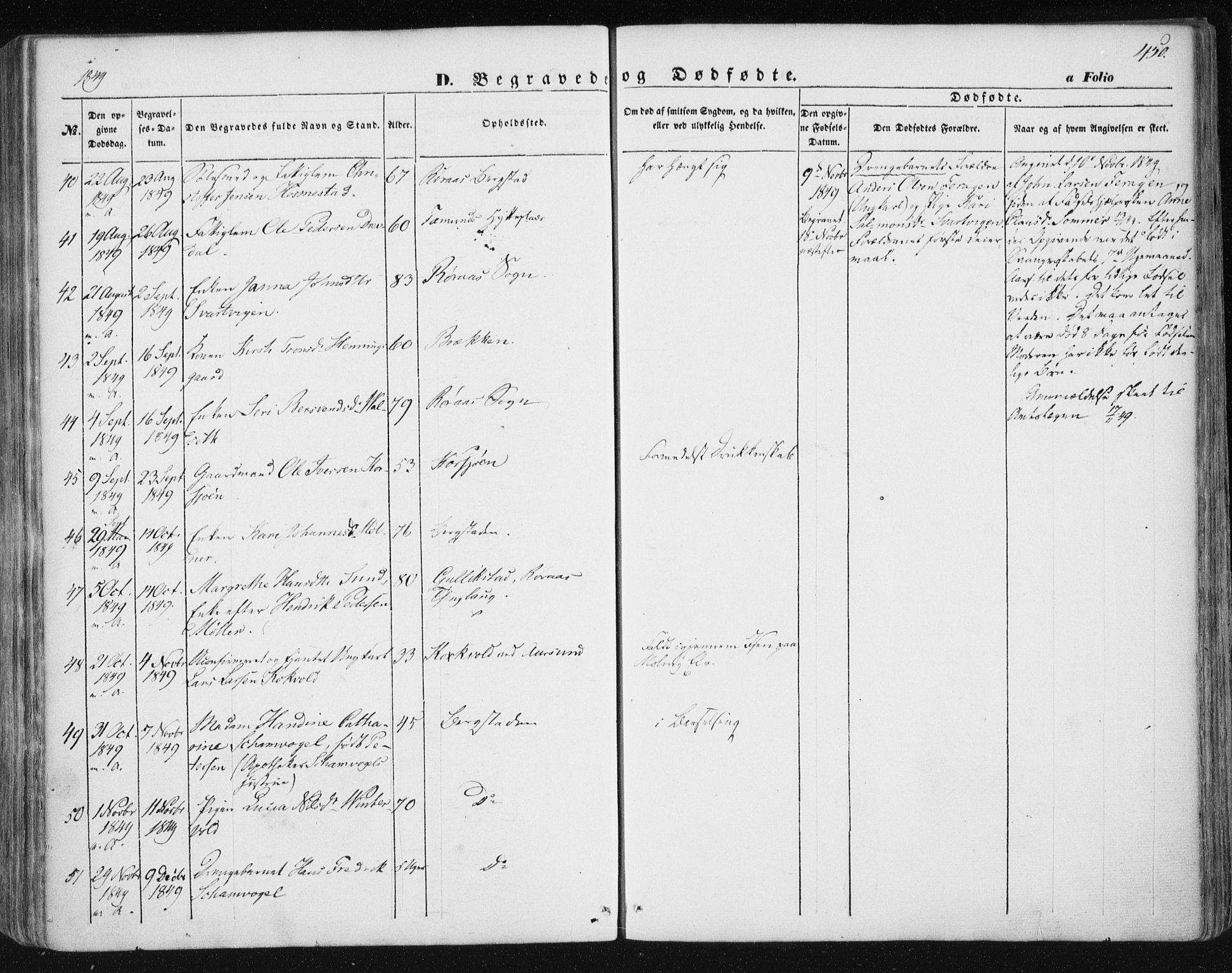 Ministerialprotokoller, klokkerbøker og fødselsregistre - Sør-Trøndelag, SAT/A-1456/681/L0931: Ministerialbok nr. 681A09, 1845-1859, s. 450