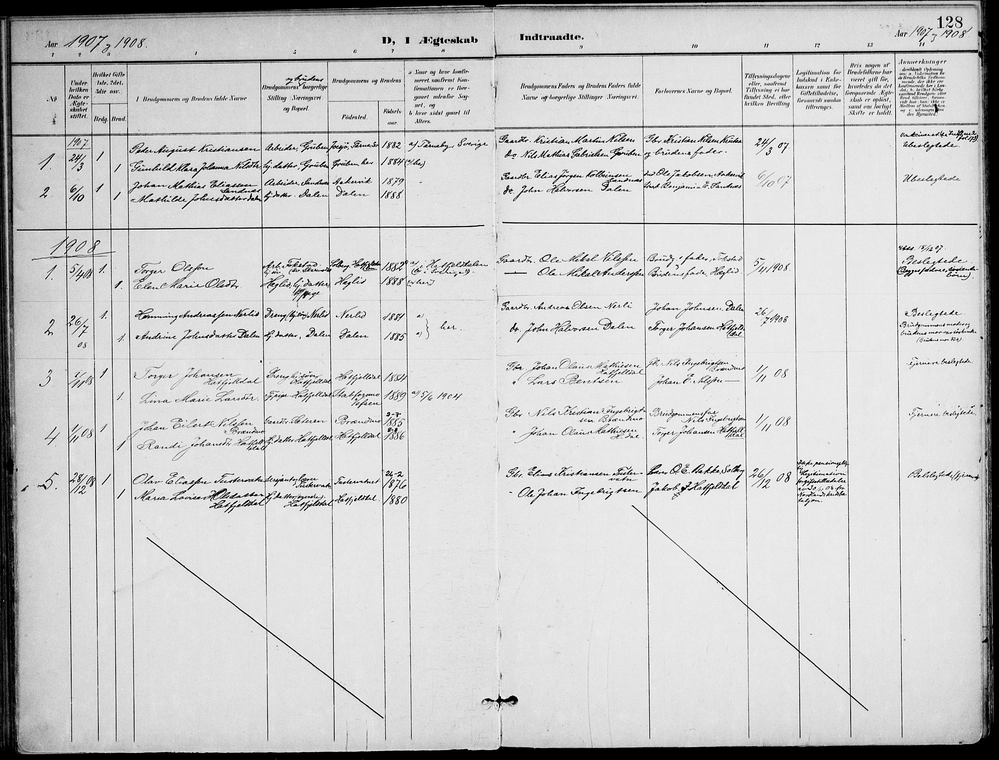 Ministerialprotokoller, klokkerbøker og fødselsregistre - Nordland, SAT/A-1459/823/L0326: Ministerialbok nr. 823A03, 1899-1919, s. 128