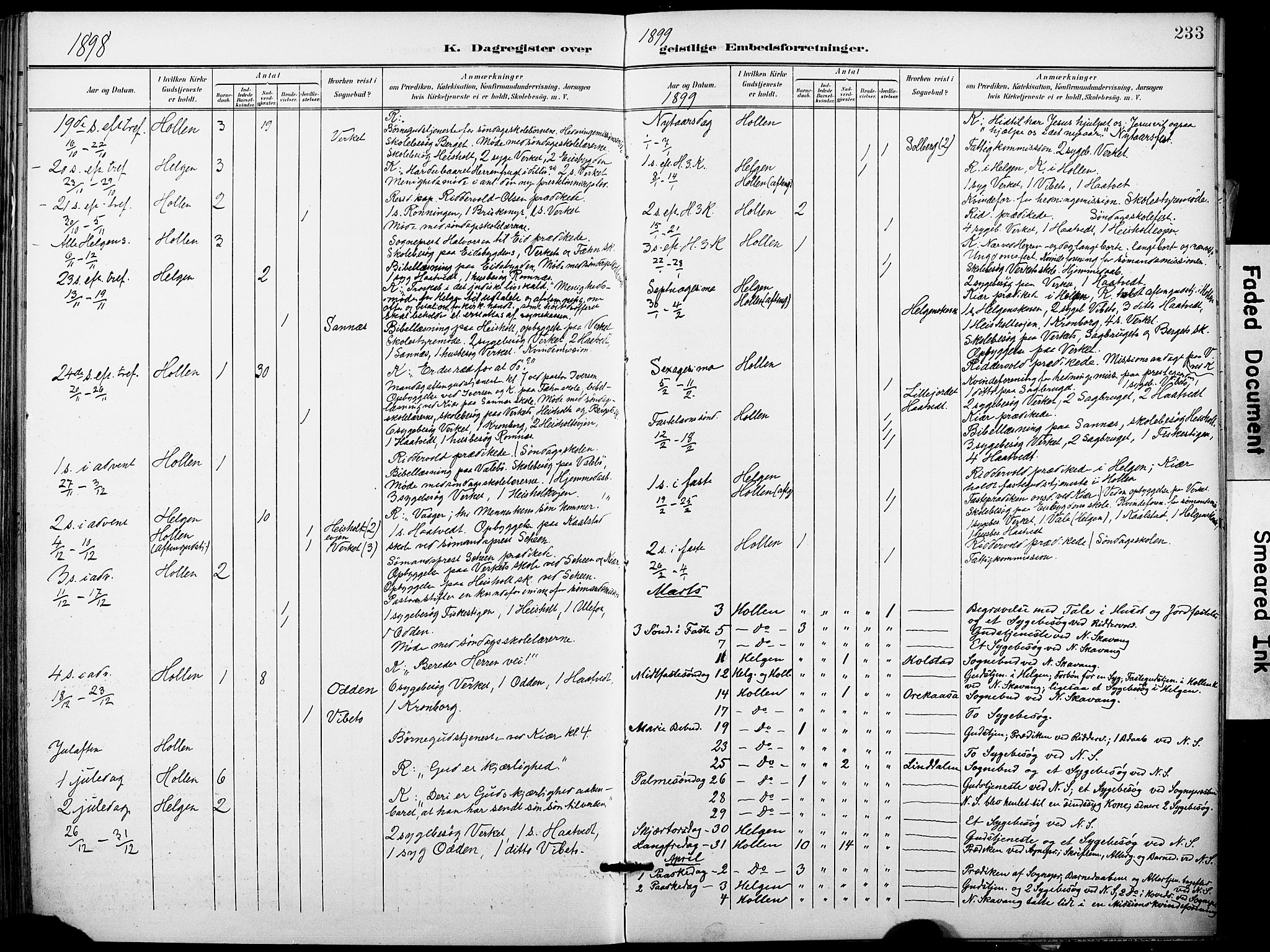 Holla kirkebøker, AV/SAKO-A-272/F/Fa/L0010: Ministerialbok nr. 10, 1897-1907, s. 233