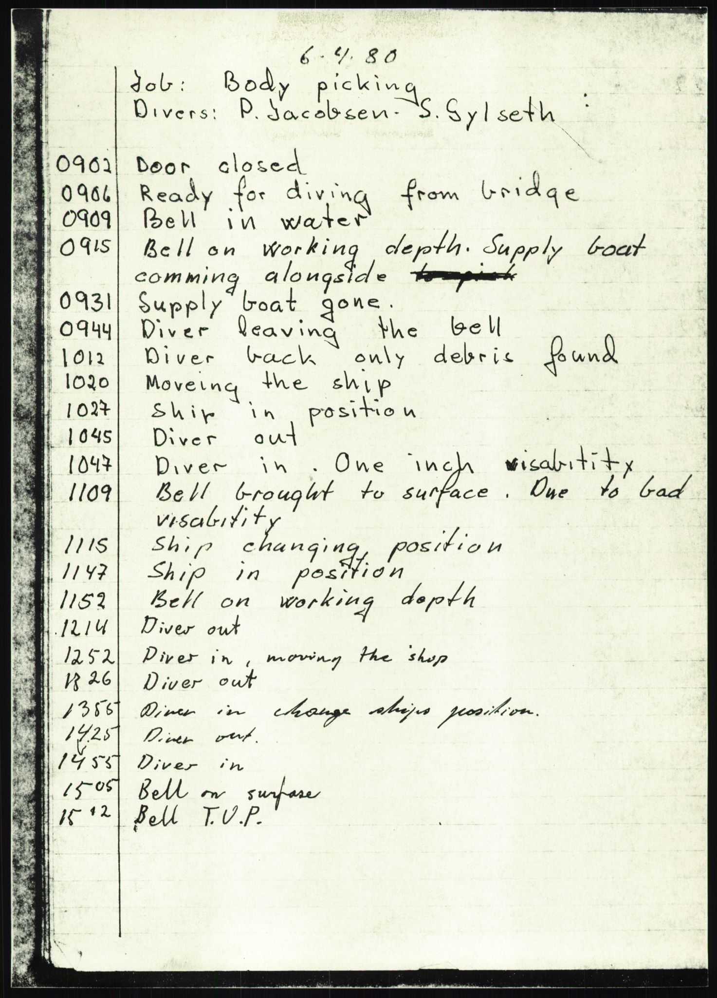 Justisdepartementet, Granskningskommisjonen ved Alexander Kielland-ulykken 27.3.1980, RA/S-1165/D/L0018: R Feltopprydning (Doku.liste + R2, R4-R6 av 6), 1980-1981, s. 596