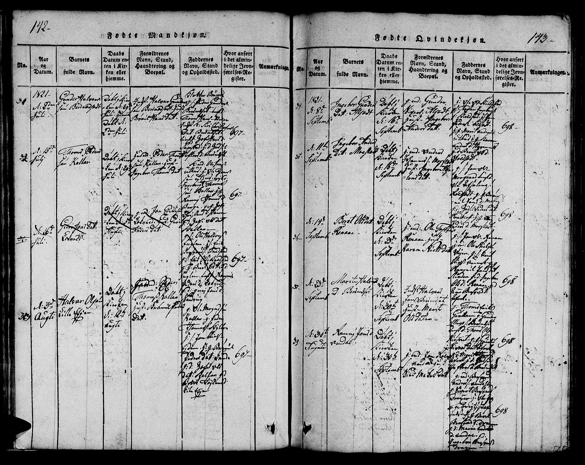 Ministerialprotokoller, klokkerbøker og fødselsregistre - Sør-Trøndelag, SAT/A-1456/695/L1152: Klokkerbok nr. 695C03, 1816-1831, s. 142-143