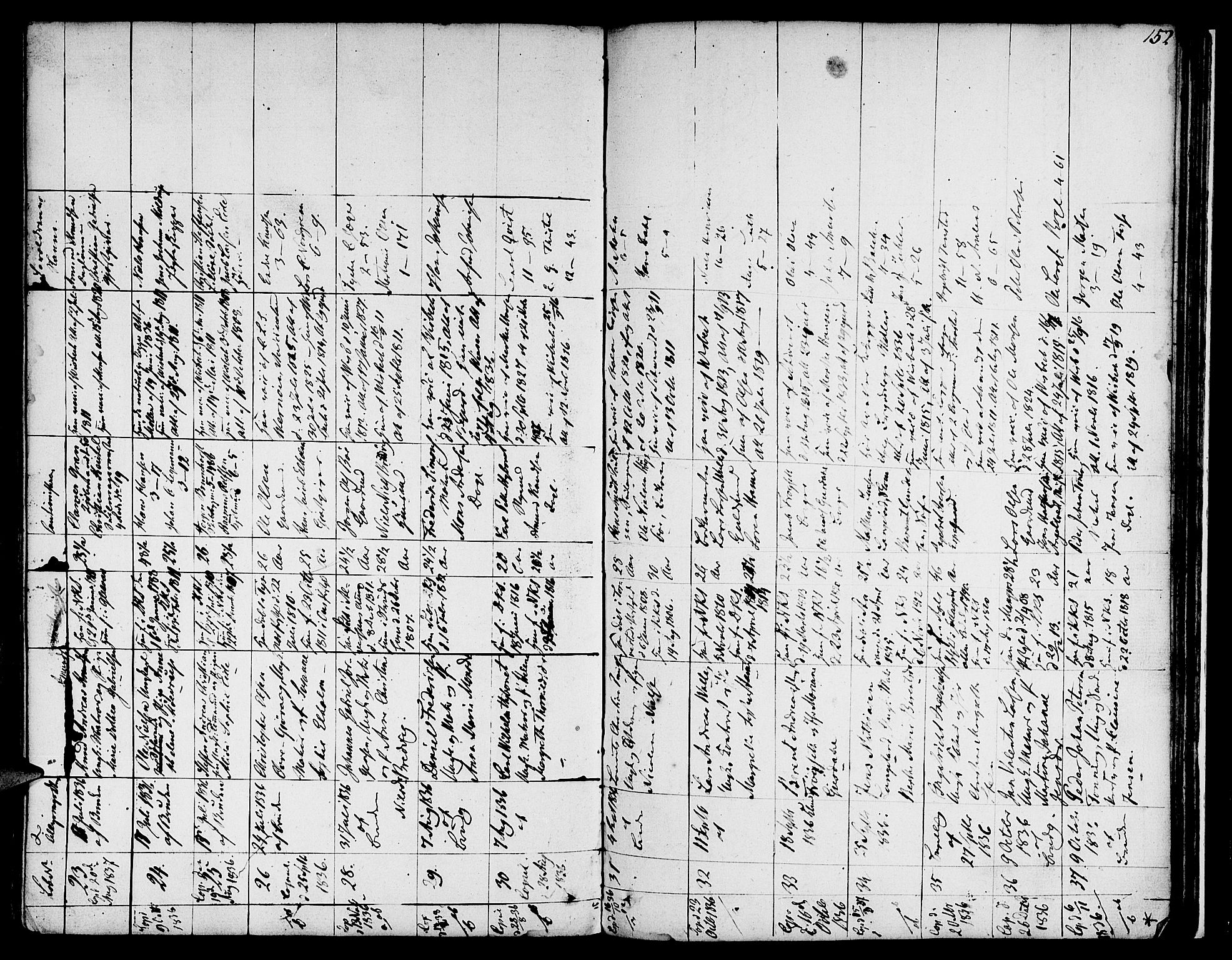 Nykirken Sokneprestembete, SAB/A-77101/H/Hab: Klokkerbok nr. A 2, 1782-1847, s. 152