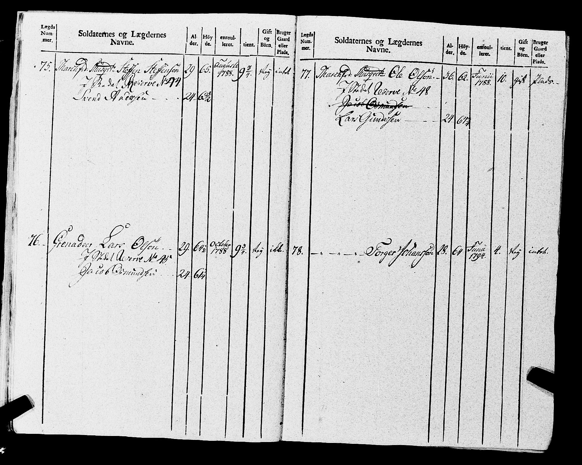 Fylkesmannen i Rogaland, AV/SAST-A-101928/99/3/325/325CA, 1655-1832, s. 8527