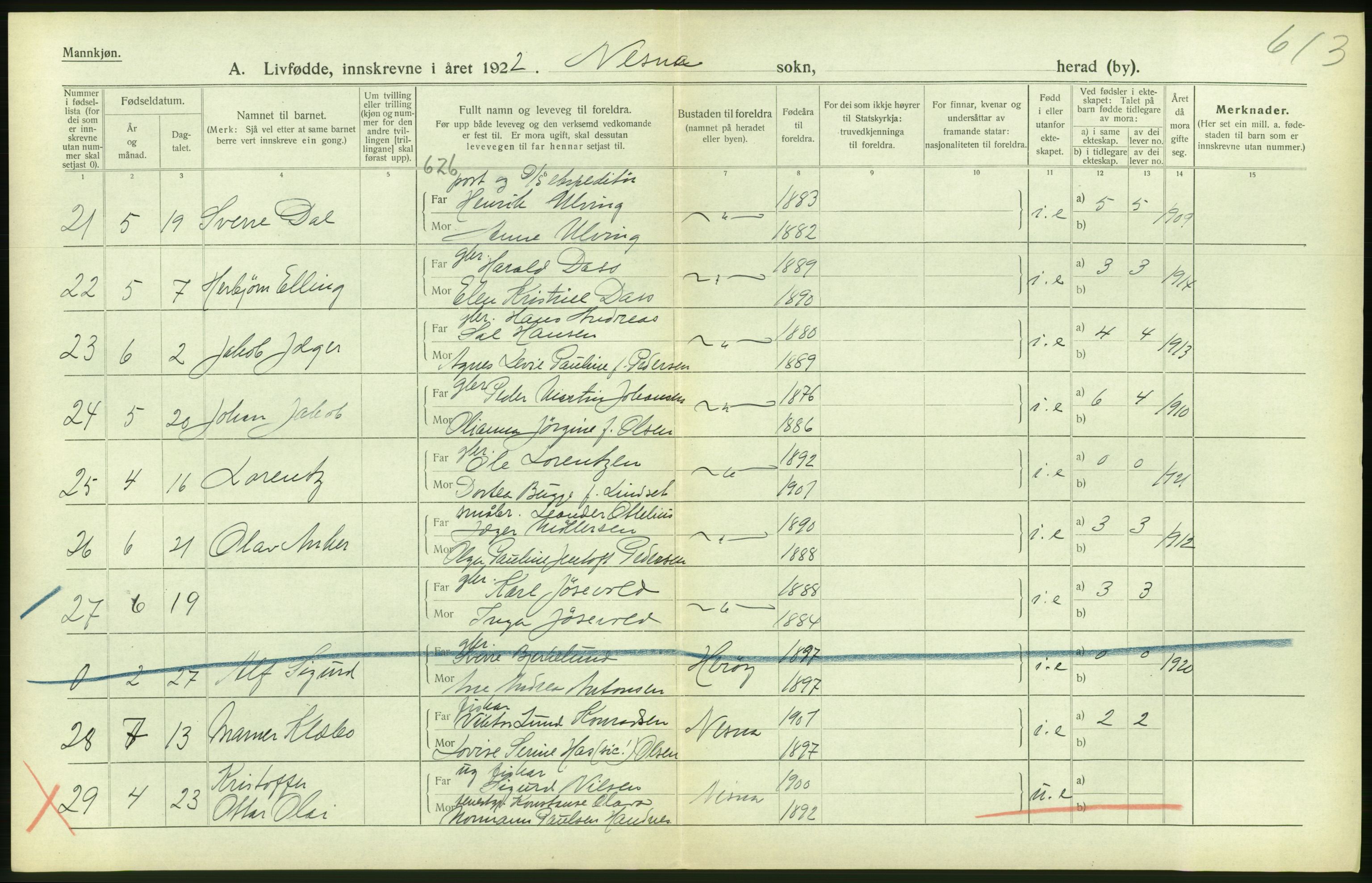 Statistisk sentralbyrå, Sosiodemografiske emner, Befolkning, RA/S-2228/D/Df/Dfc/Dfcb/L0044: Nordland fylke: Levendefødte menn og kvinner. Bygder og byer., 1922, s. 220